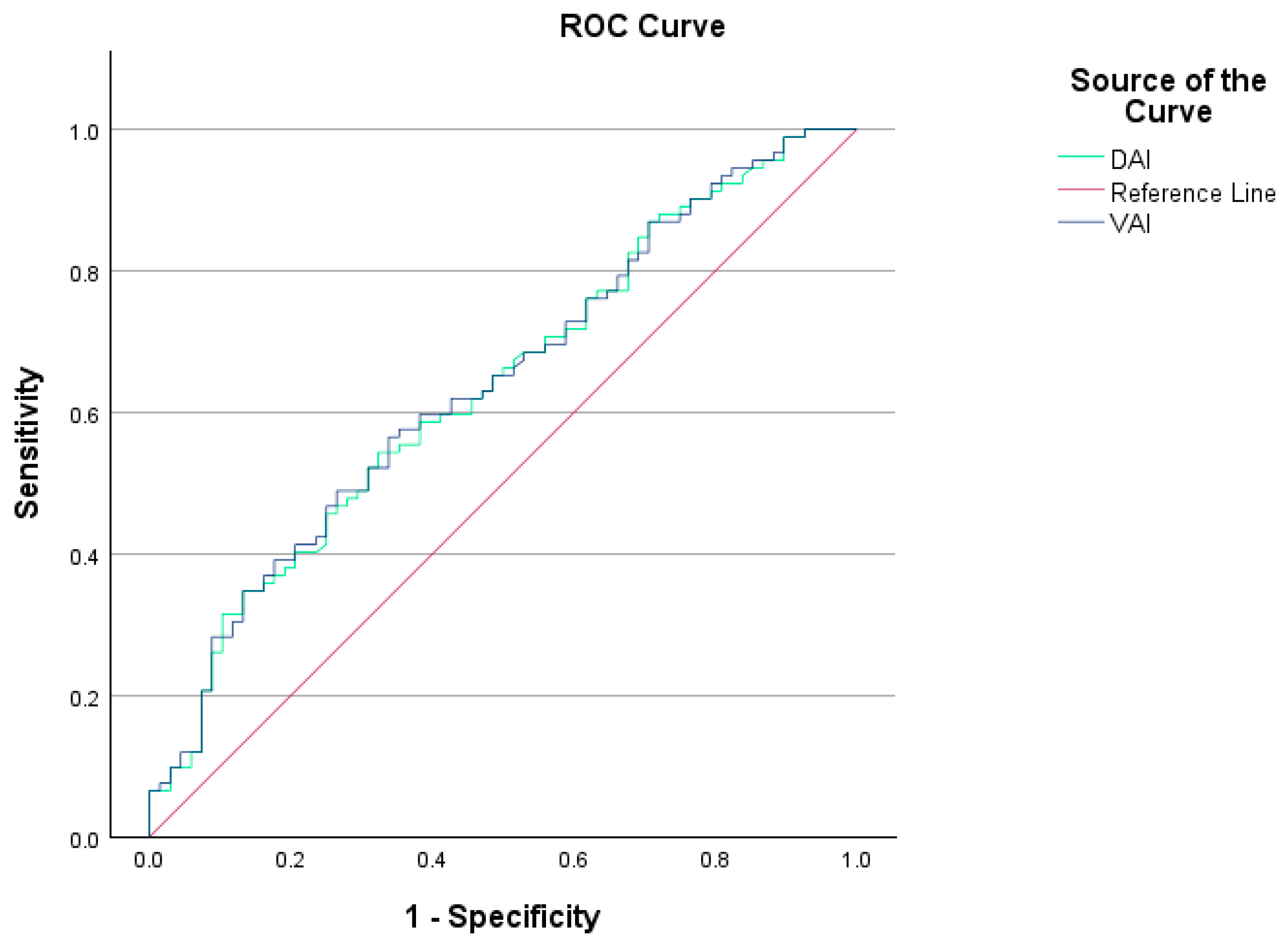 Medicina 61 00424 g002