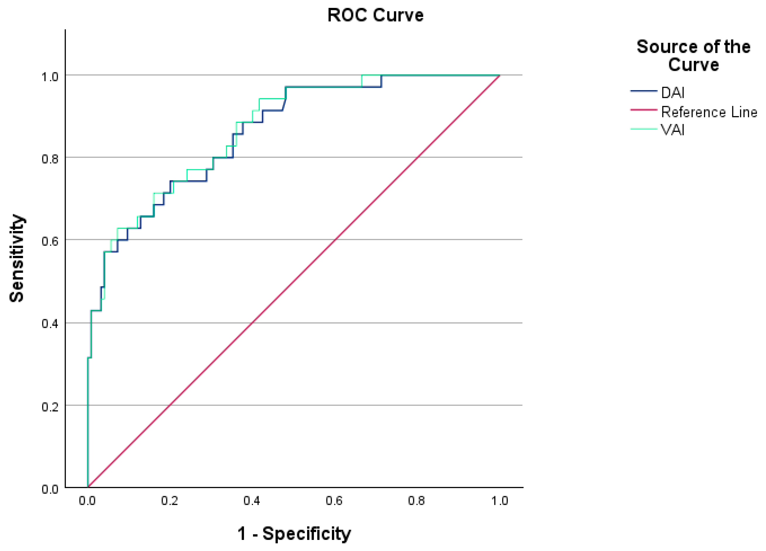 Medicina 61 00424 g003