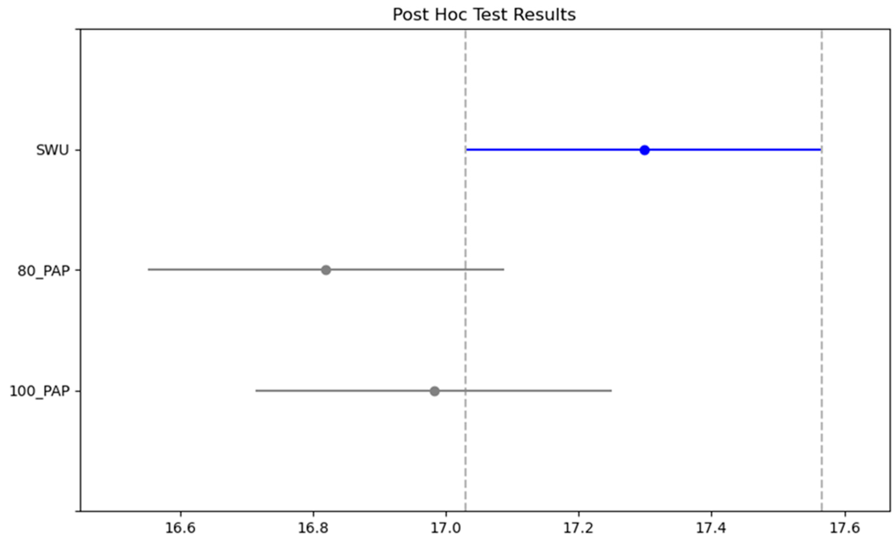 Medicina 61 00426 g001