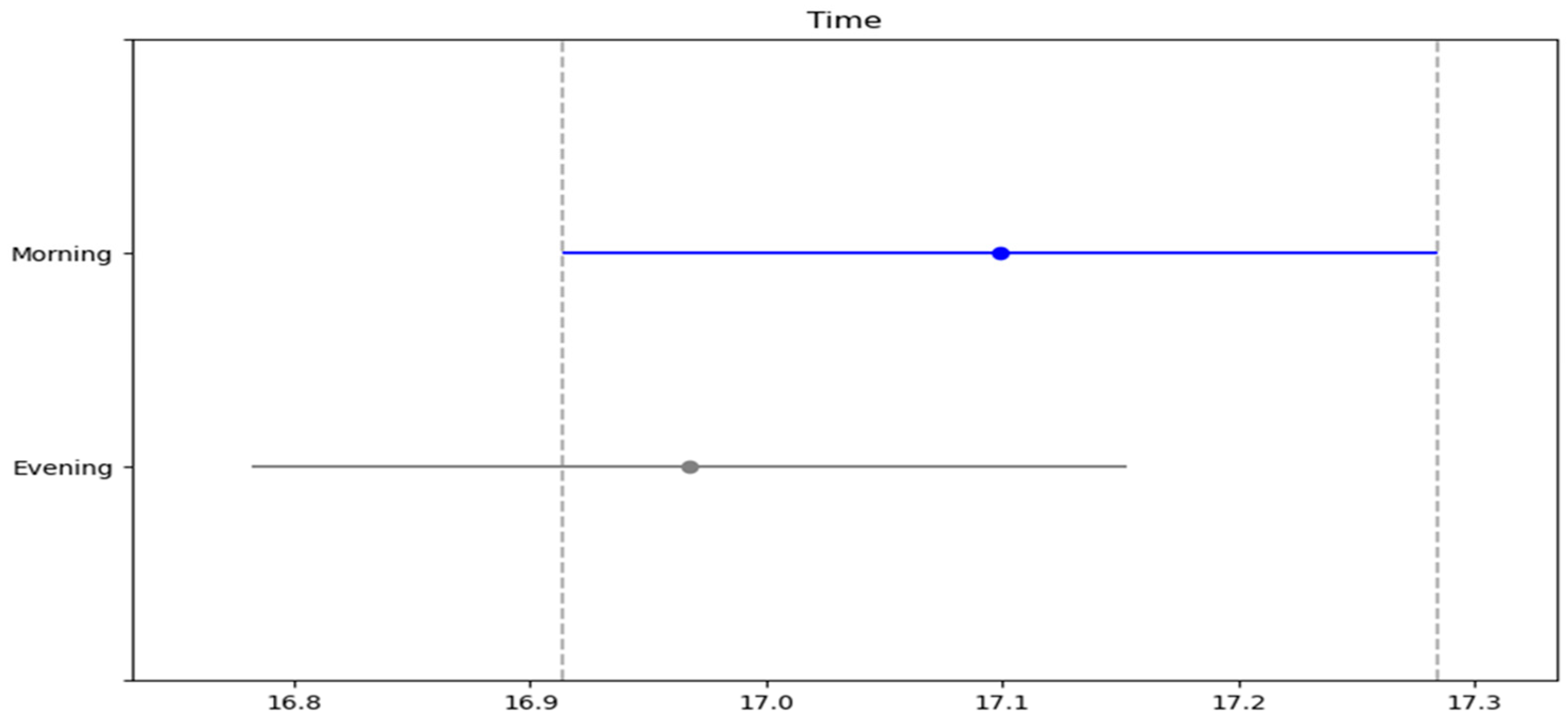 Medicina 61 00426 g002