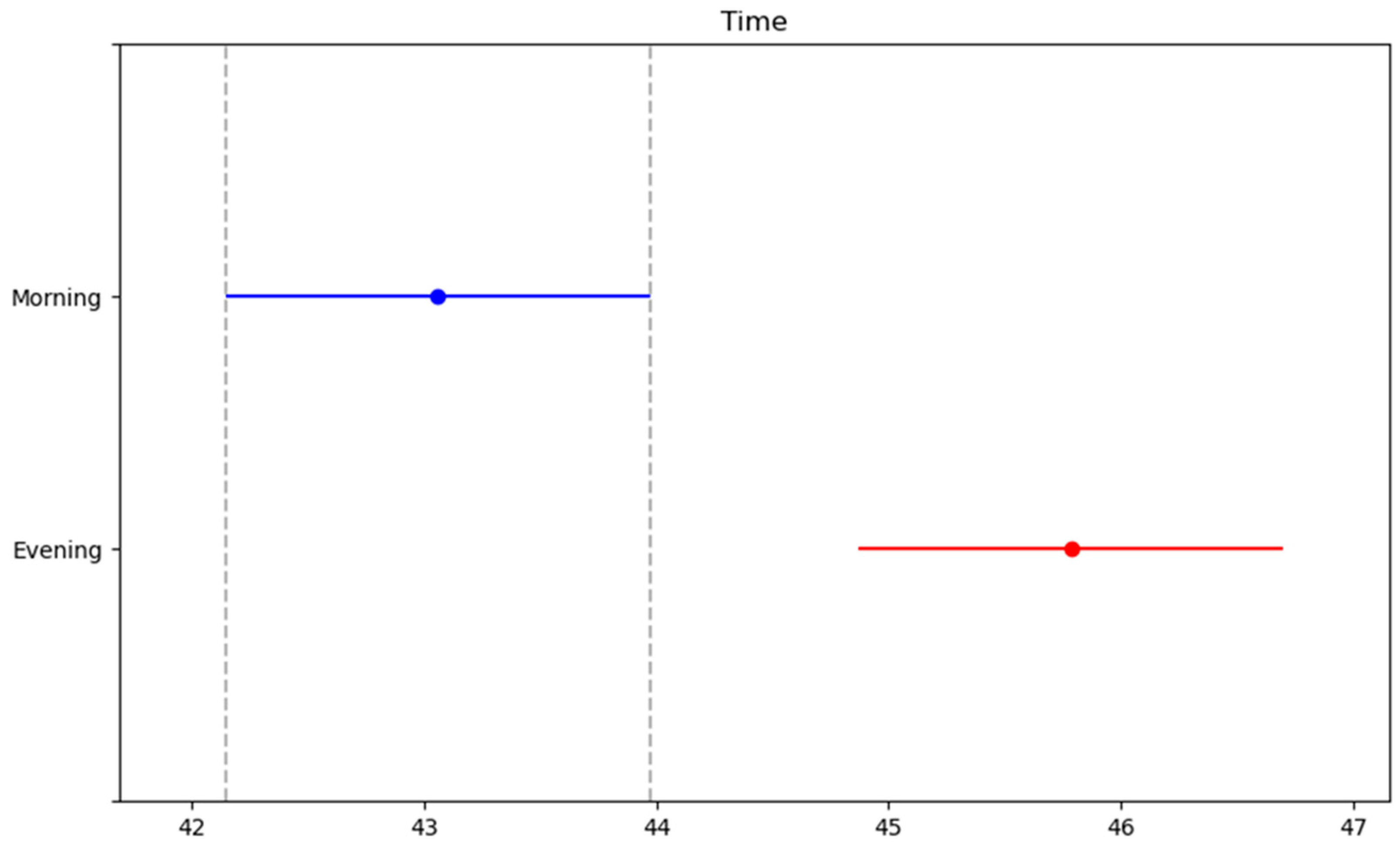 Medicina 61 00426 g004