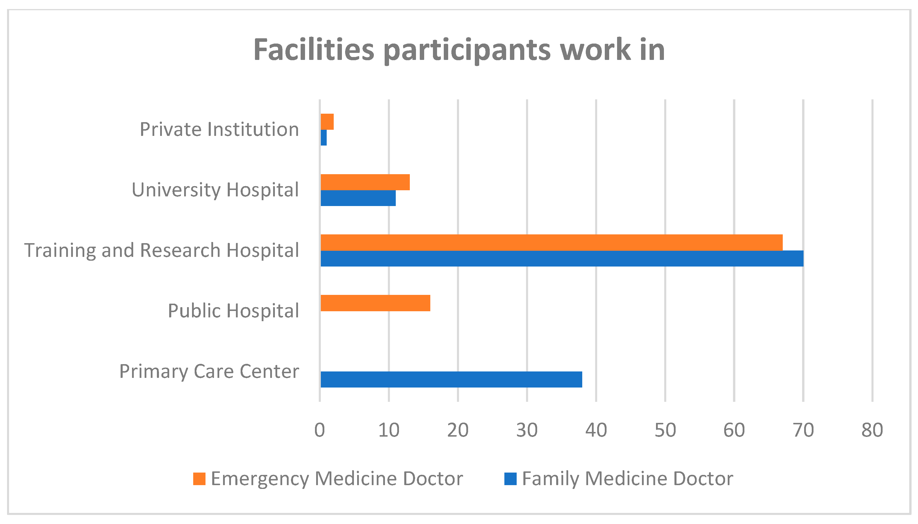 Medicina 61 00437 g002