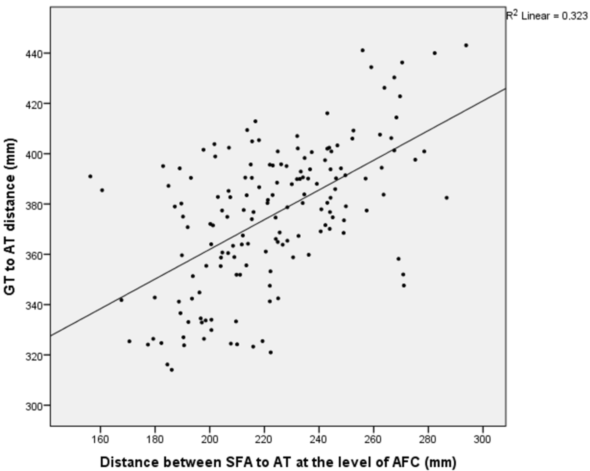 Medicina 61 00441 g005