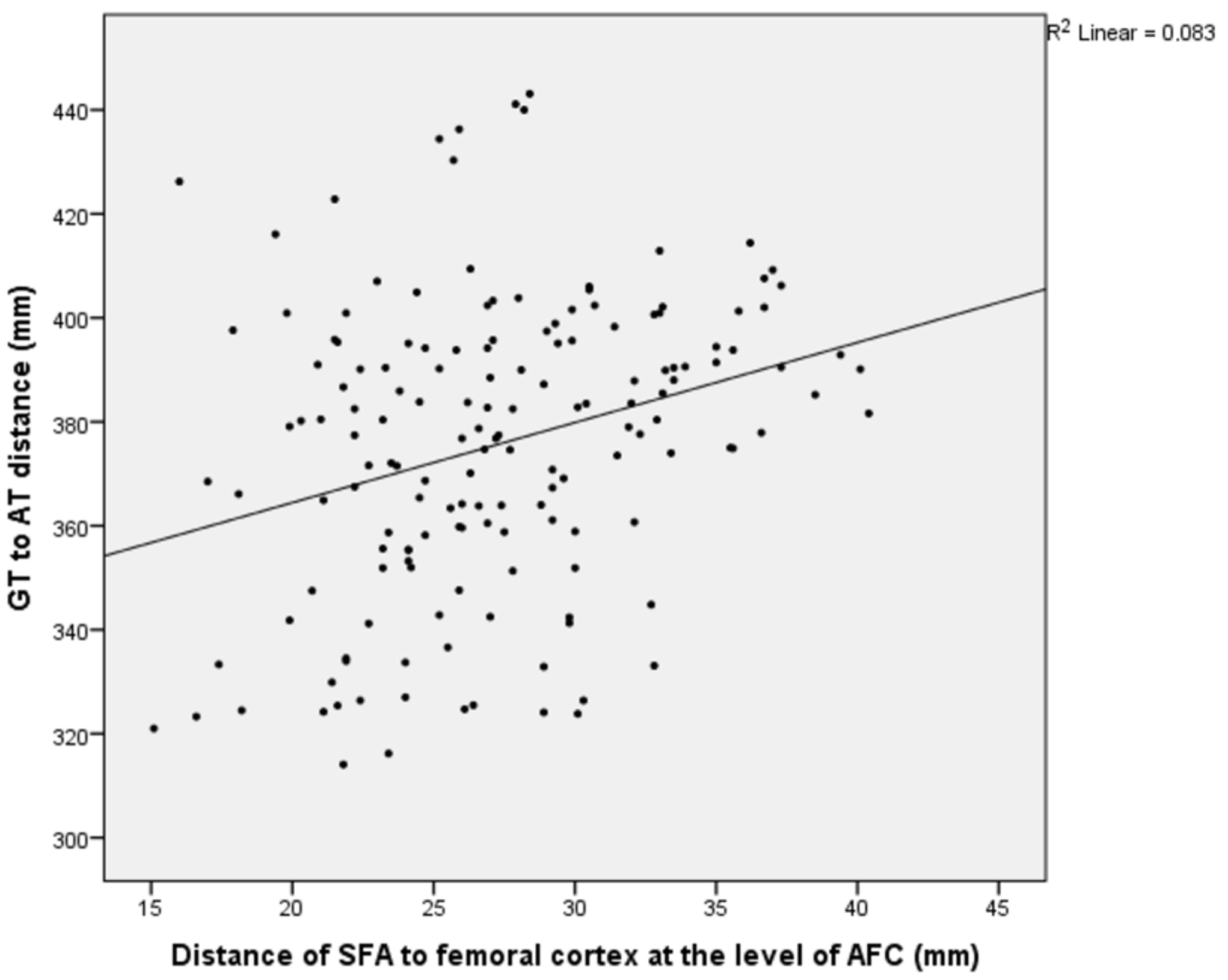 Medicina 61 00441 g006