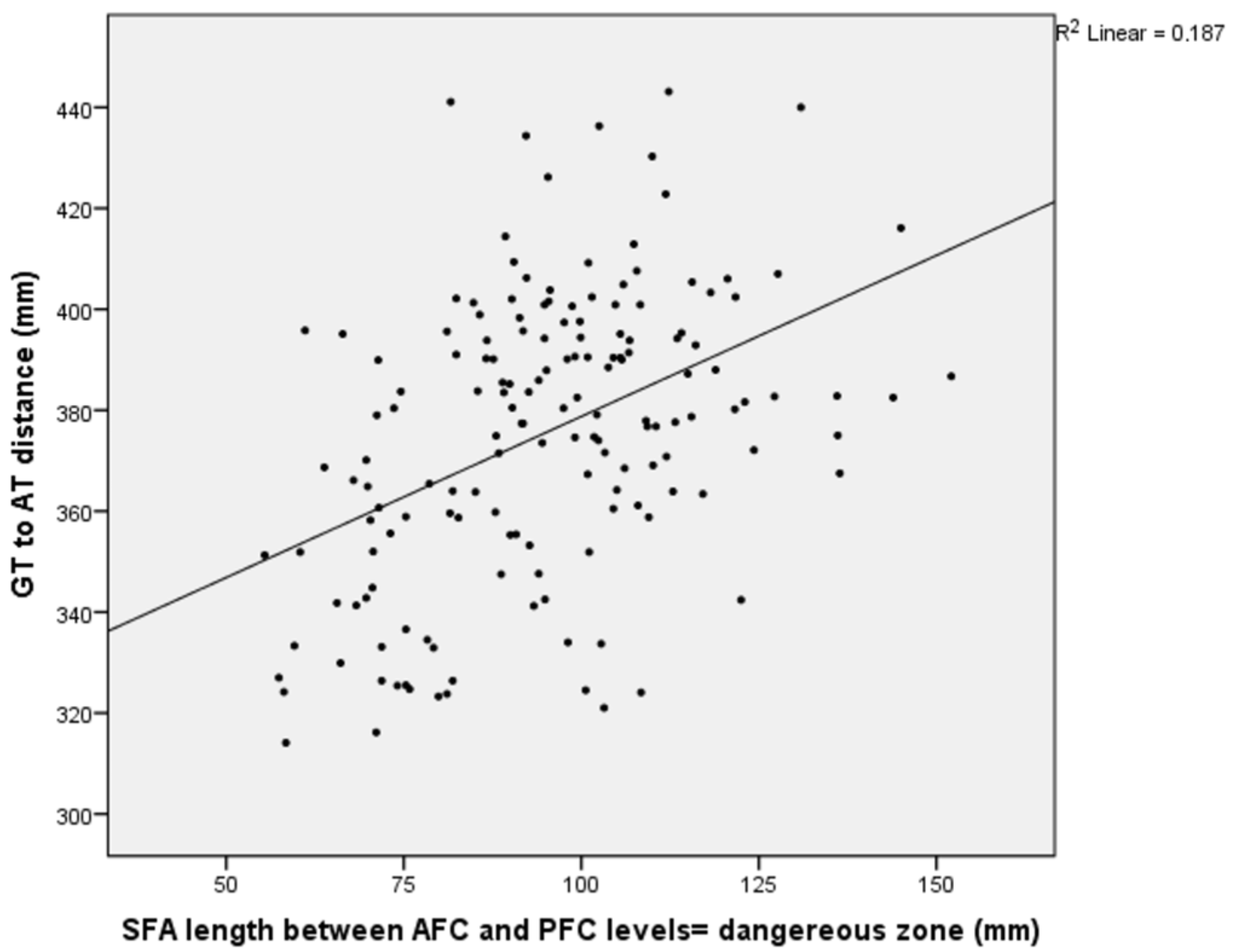 Medicina 61 00441 g007