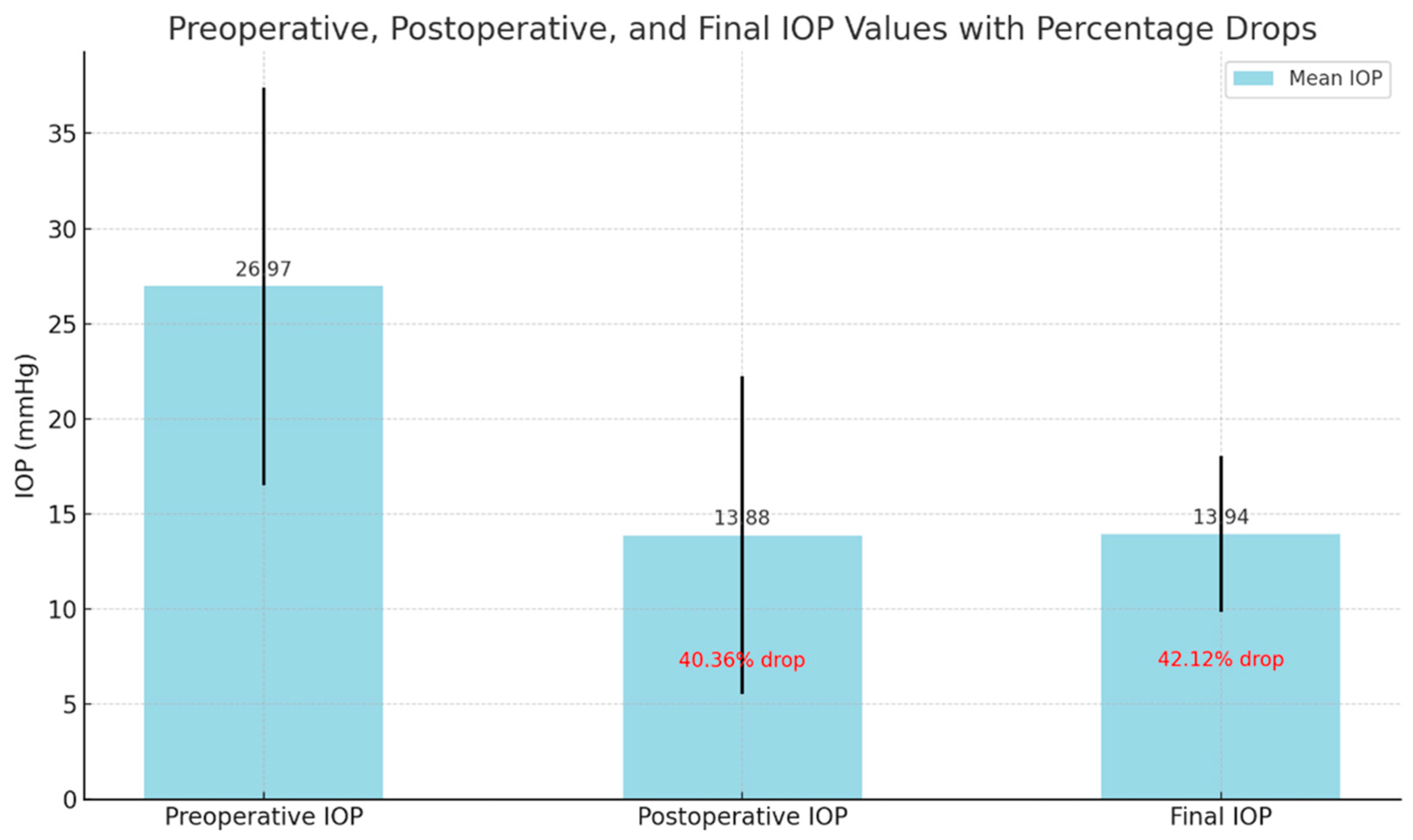 Medicina 61 00444 g001