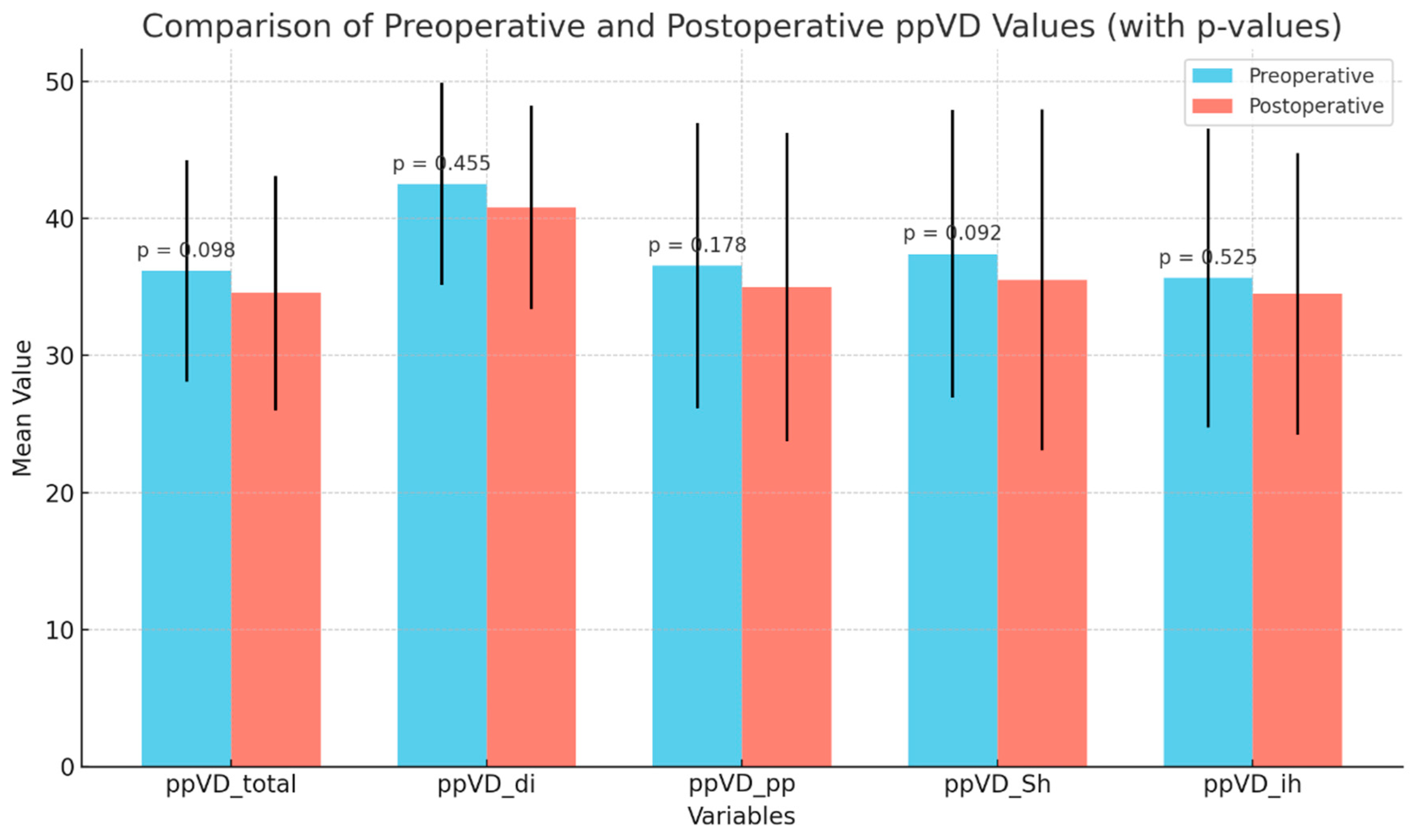 Medicina 61 00444 g002