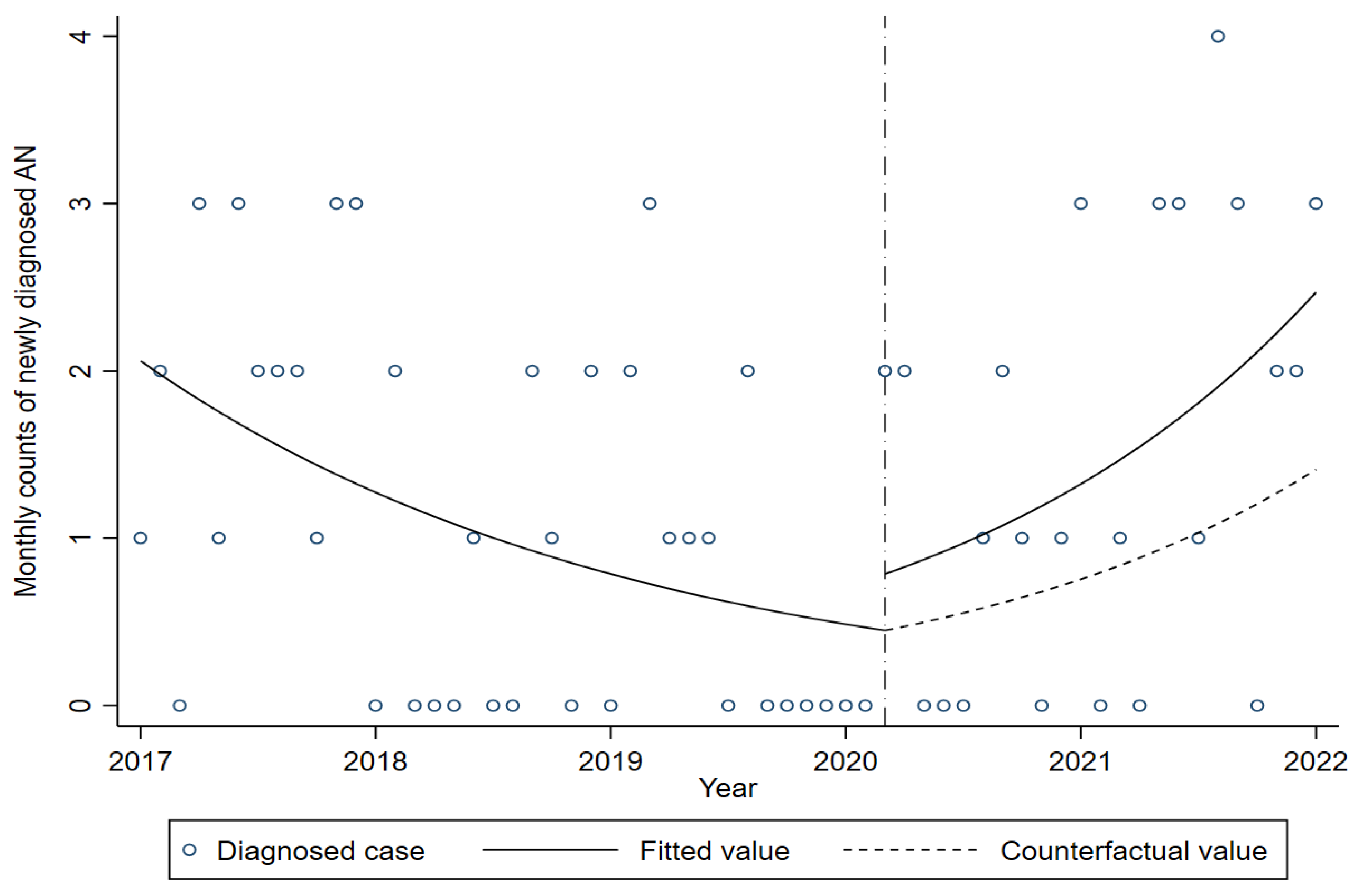 Medicina 61 00445 g001
