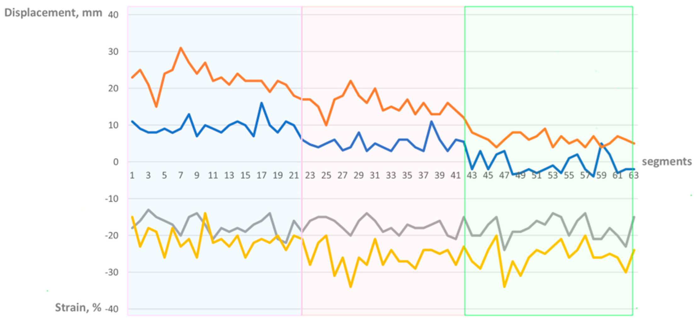 Medicina 61 00446 g003