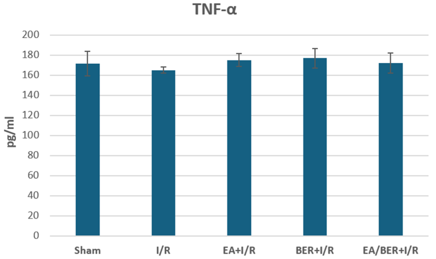 Medicina 61 00451 g004