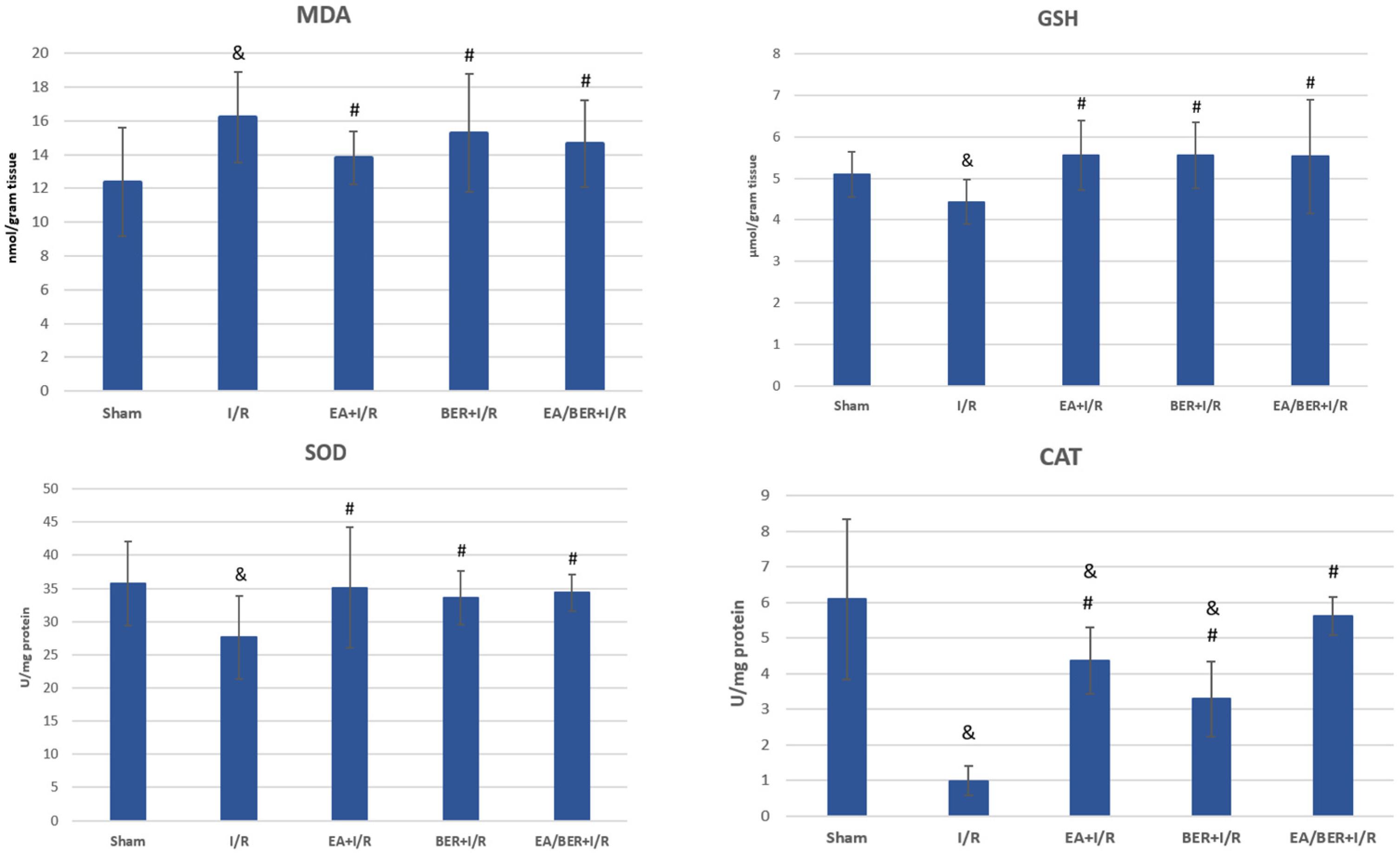 Medicina 61 00451 g005