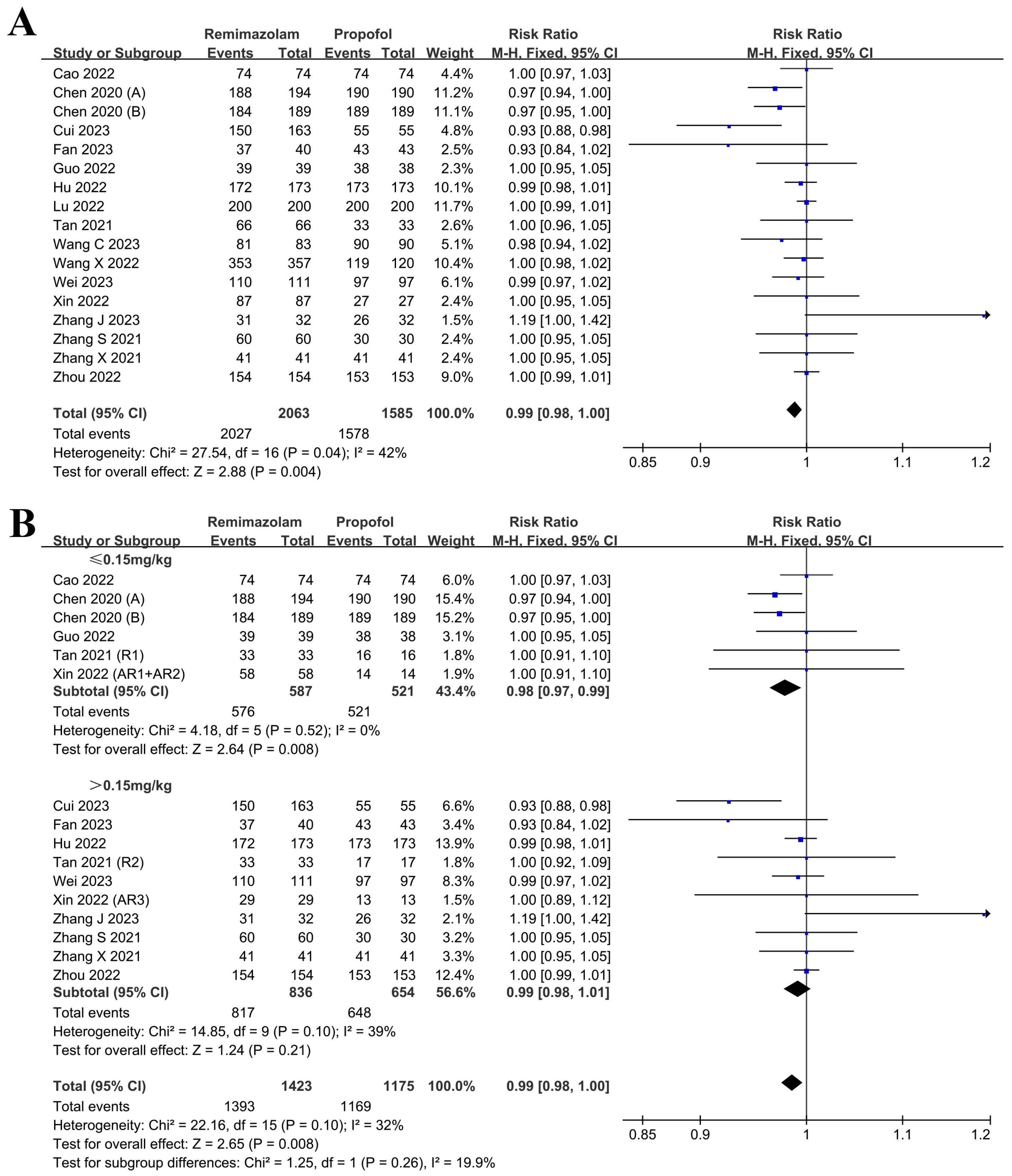 Medicina 61 00453 g002