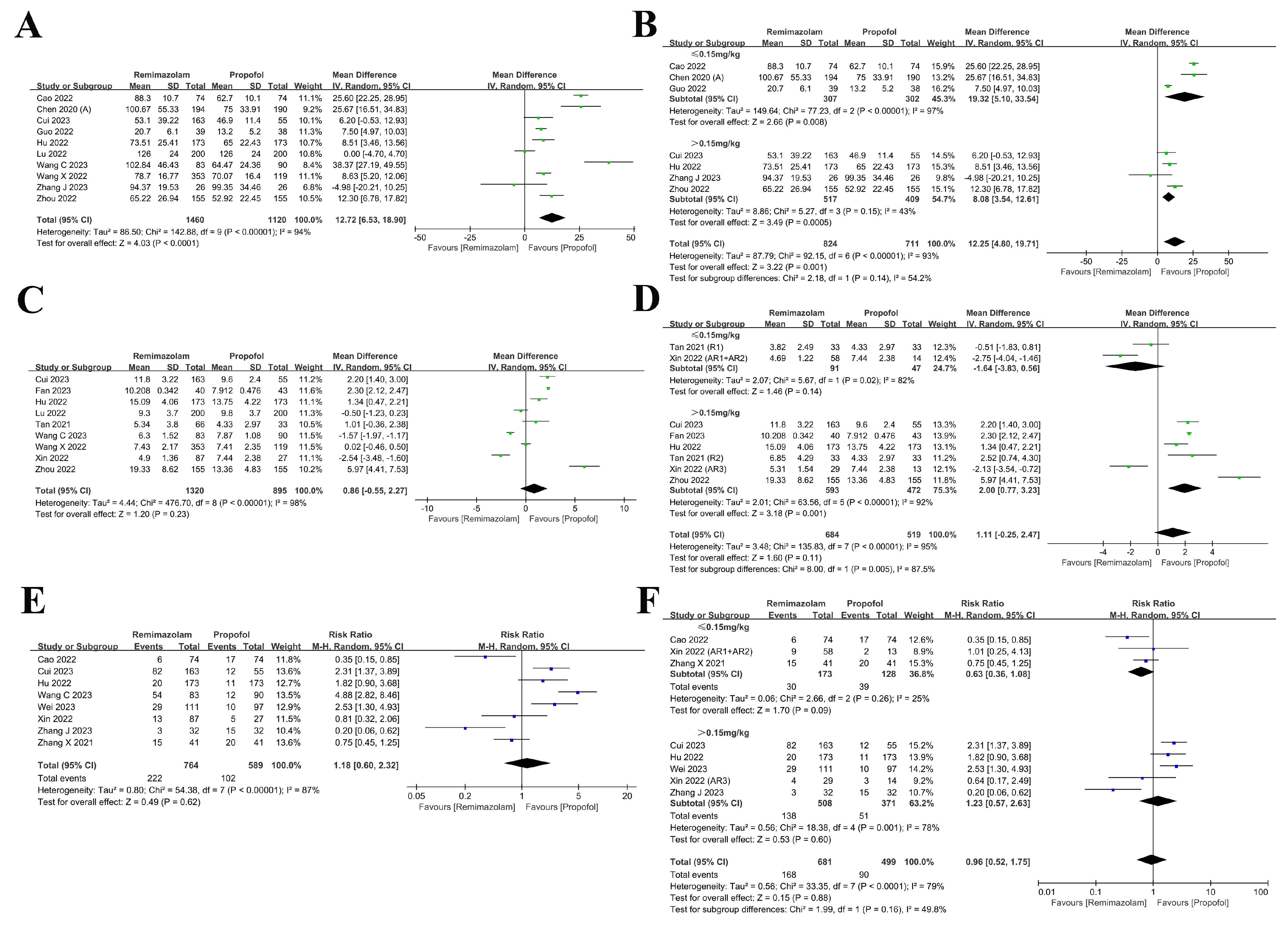 Medicina 61 00453 g003