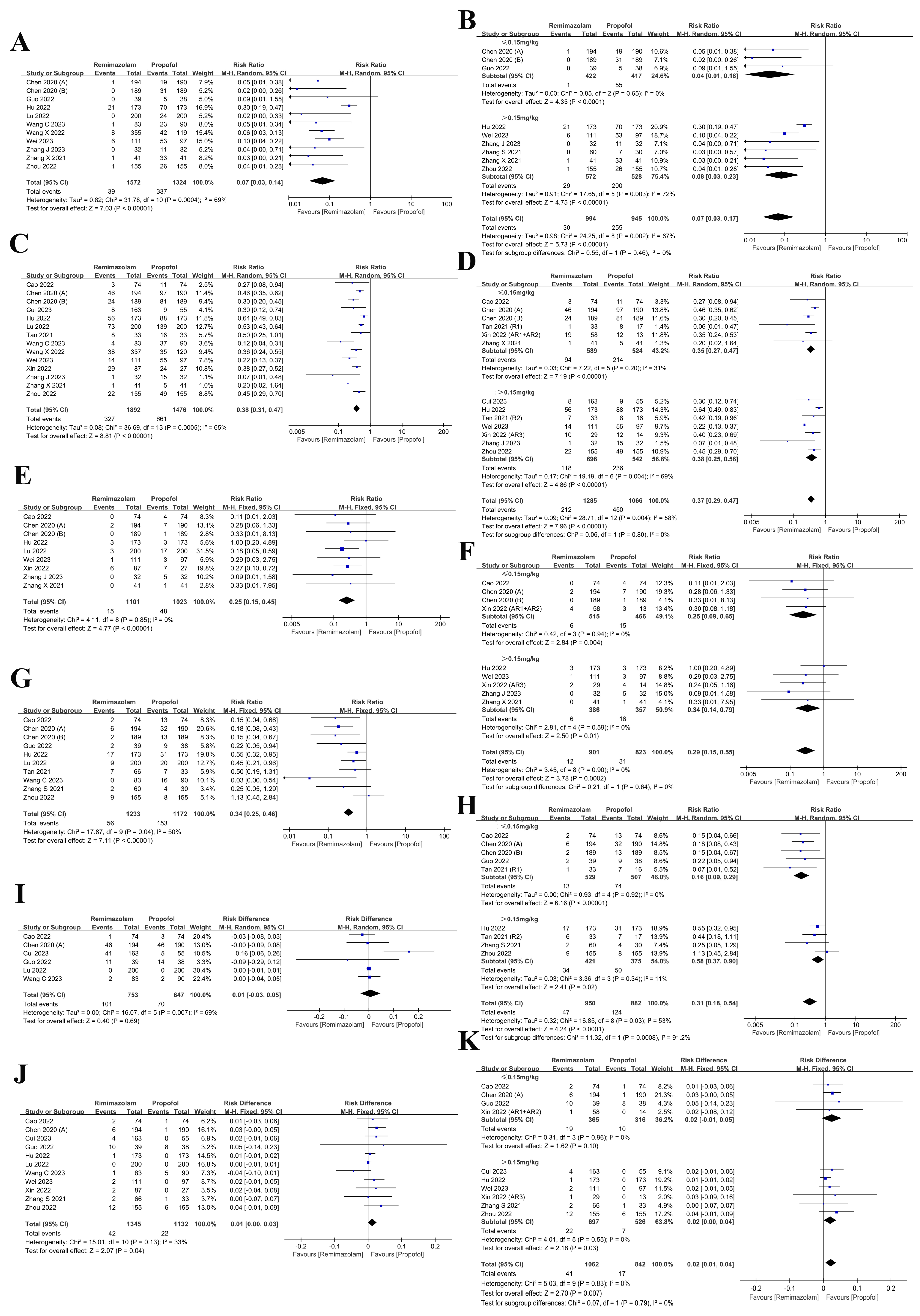 Medicina 61 00453 g004