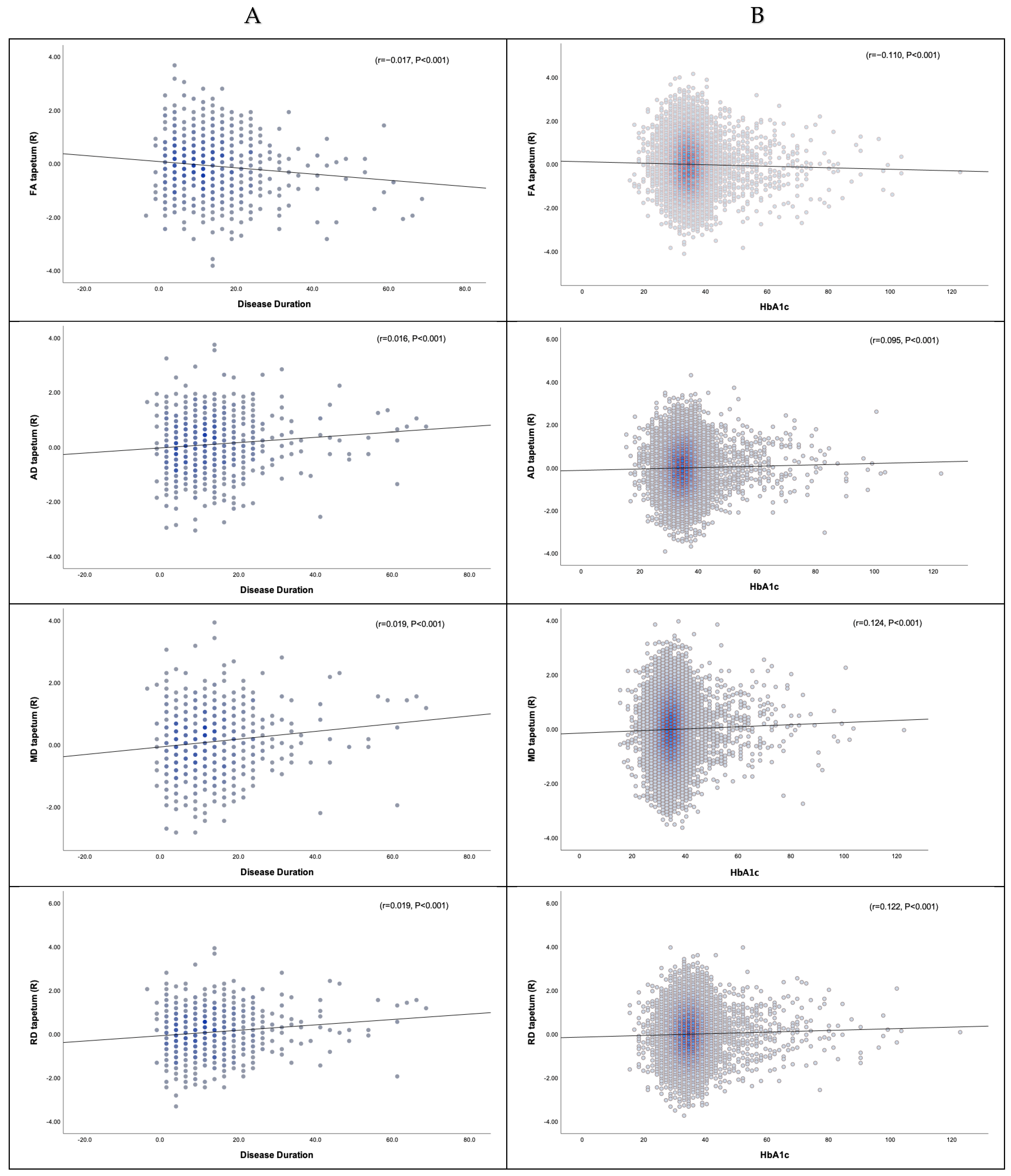 Medicina 61 00455 g003a