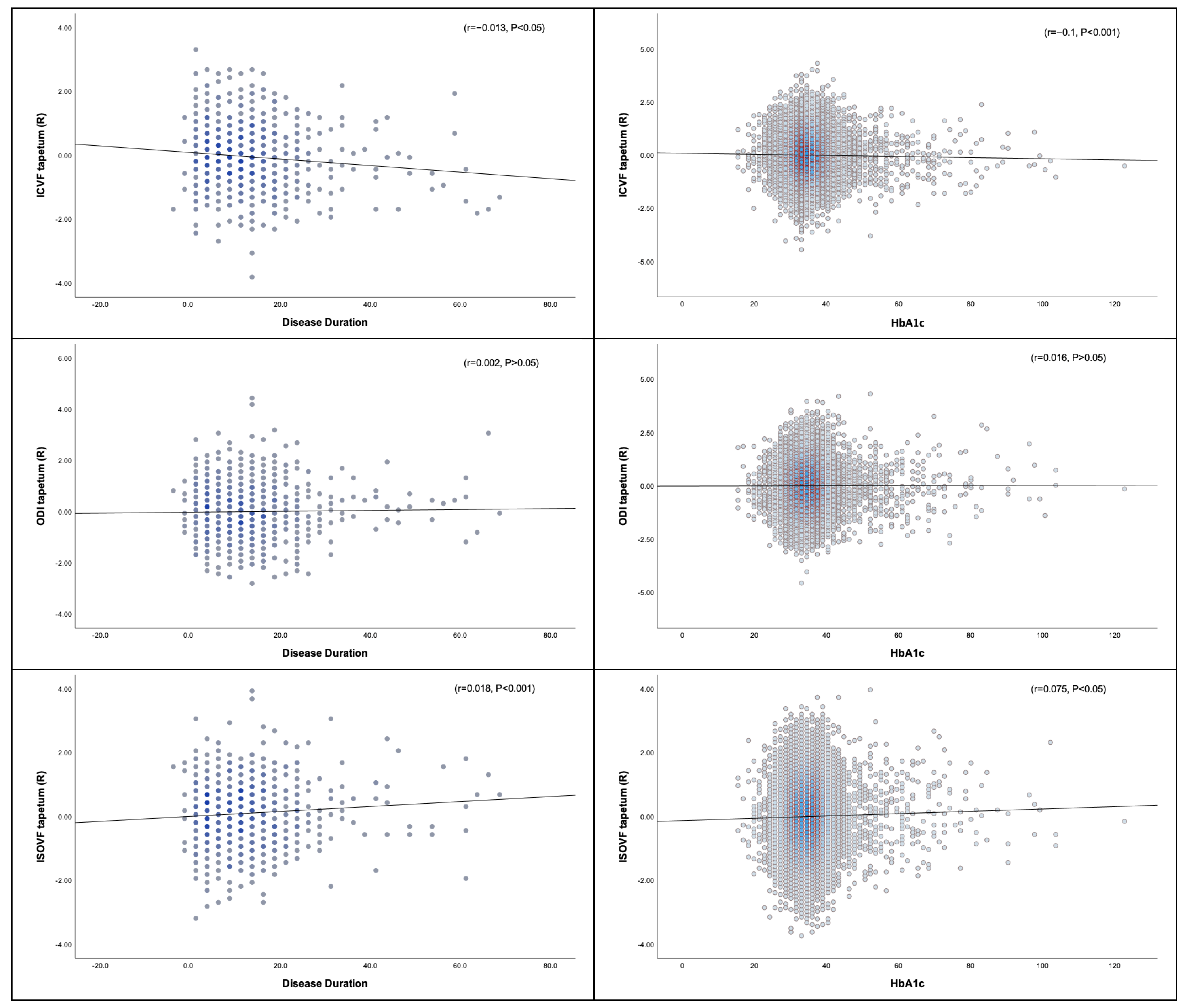Medicina 61 00455 g003b