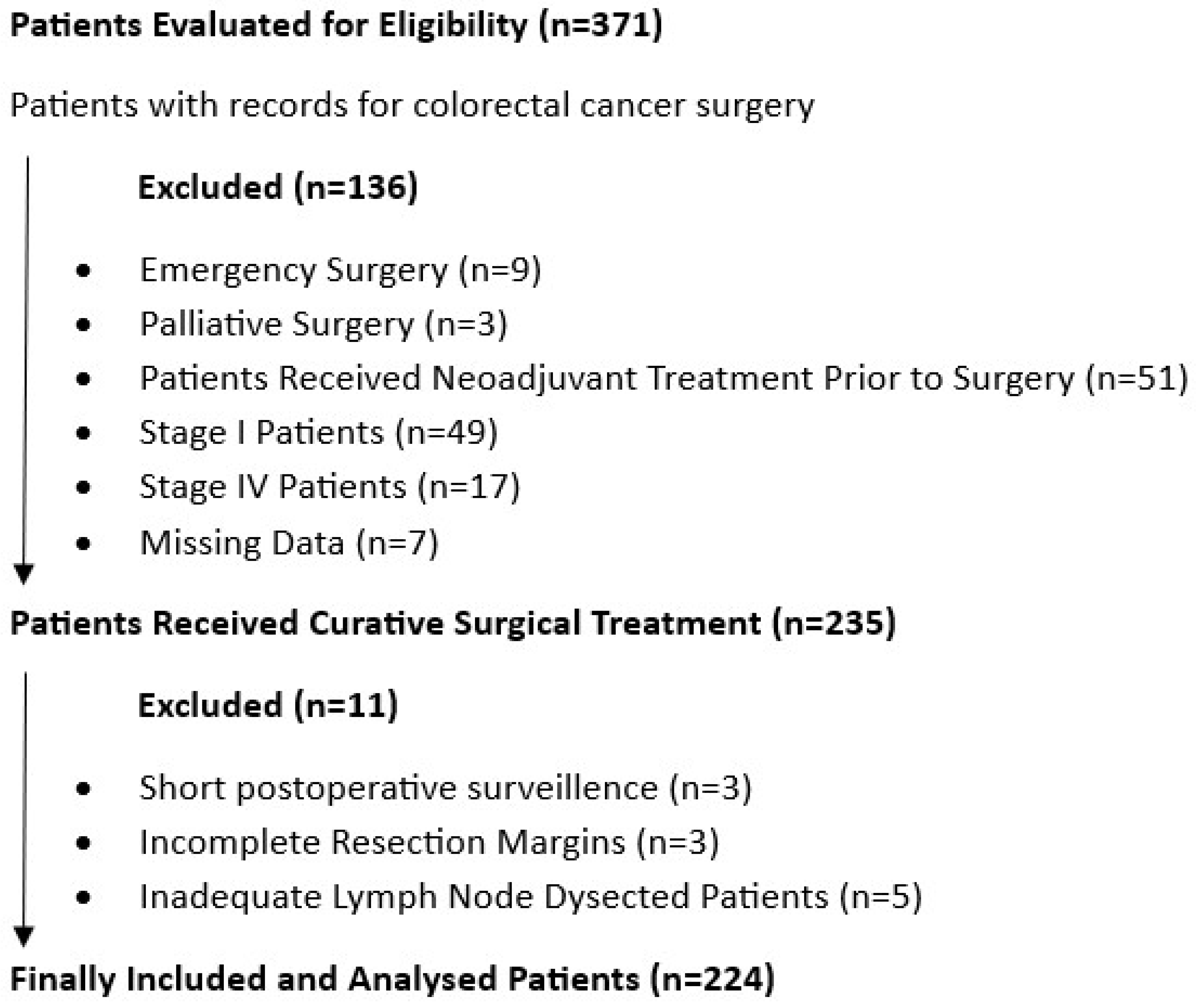 Medicina 61 00456 g001