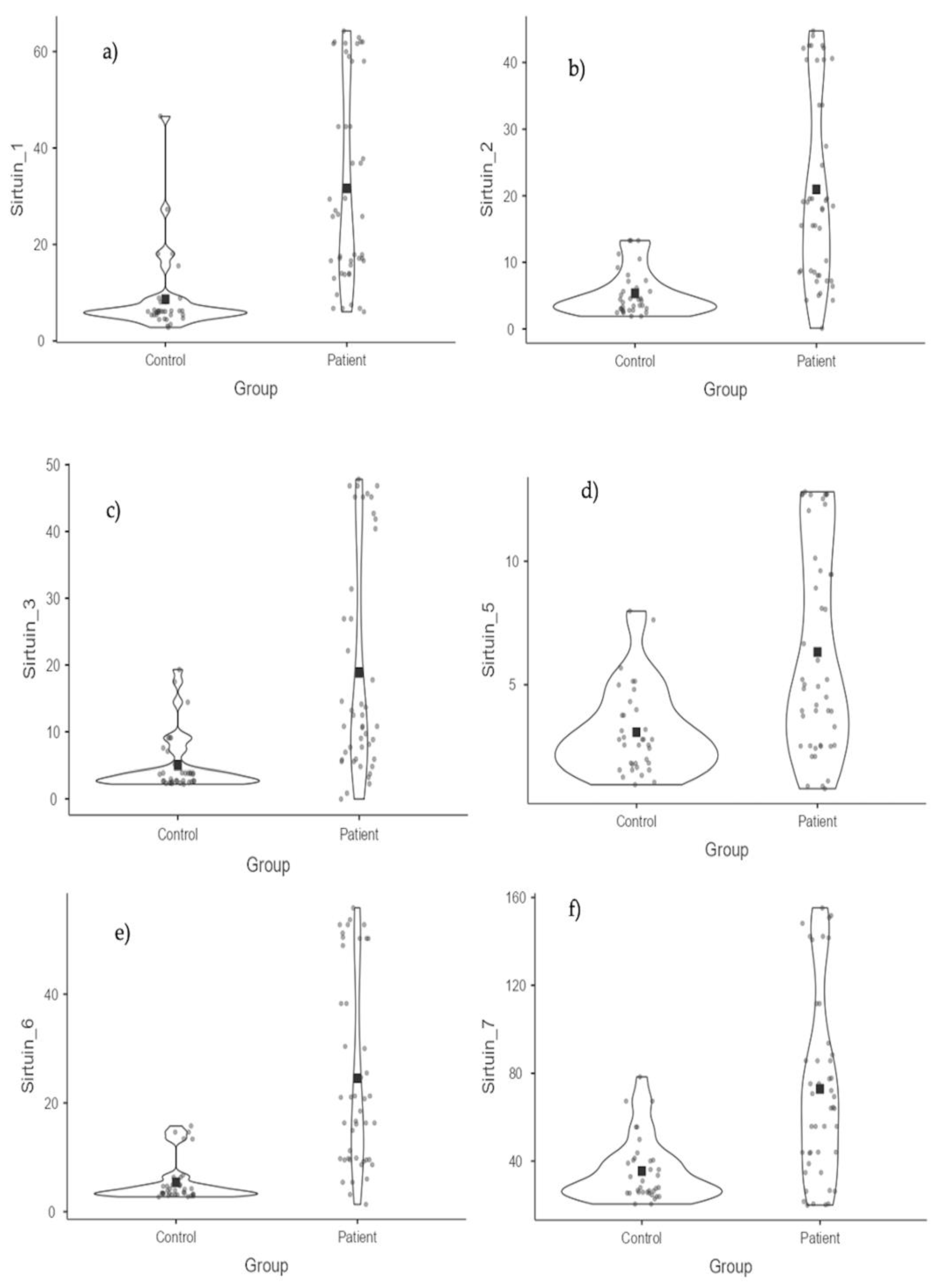 Medicina 61 00457 g001