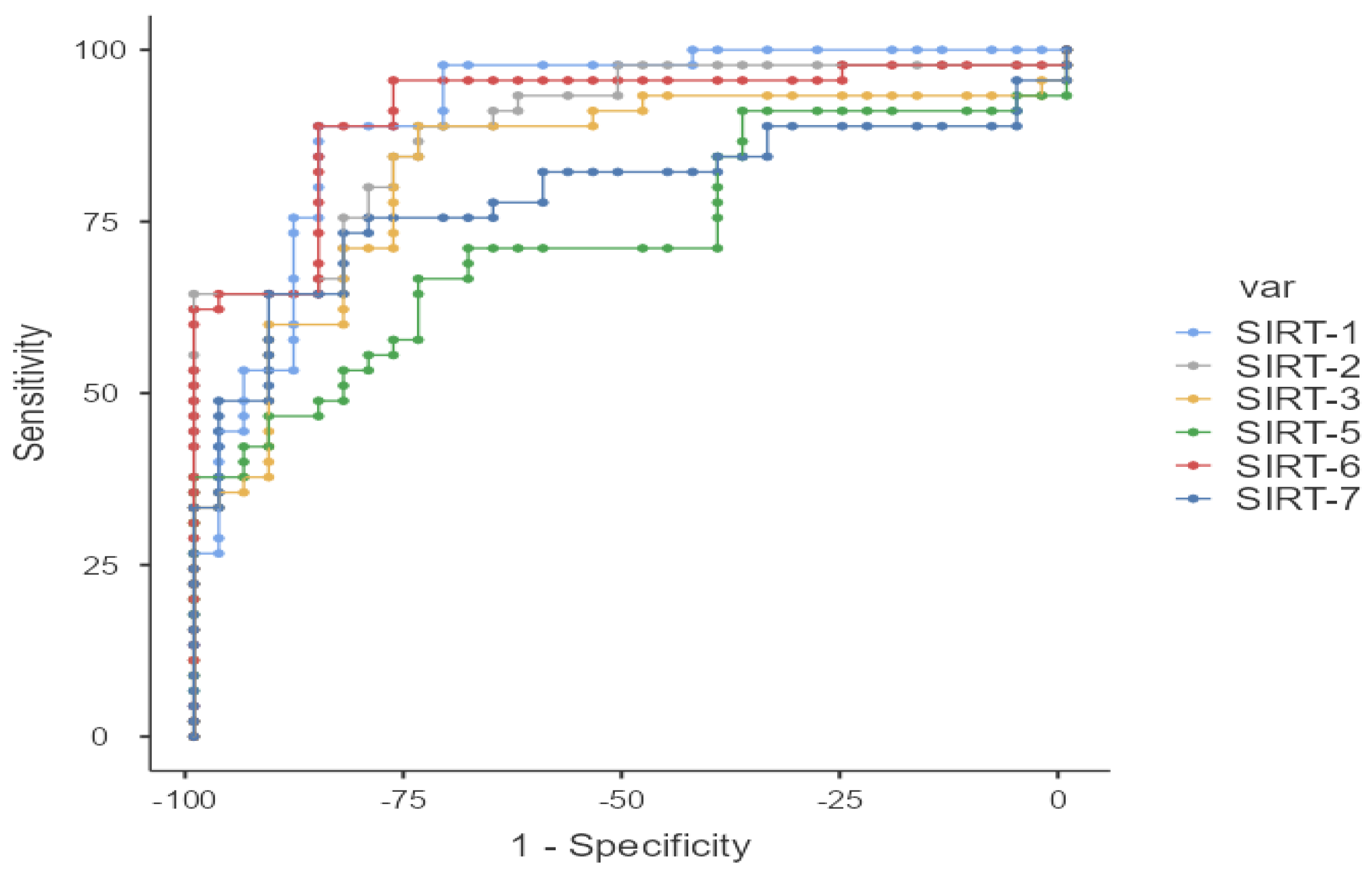 Medicina 61 00457 g002
