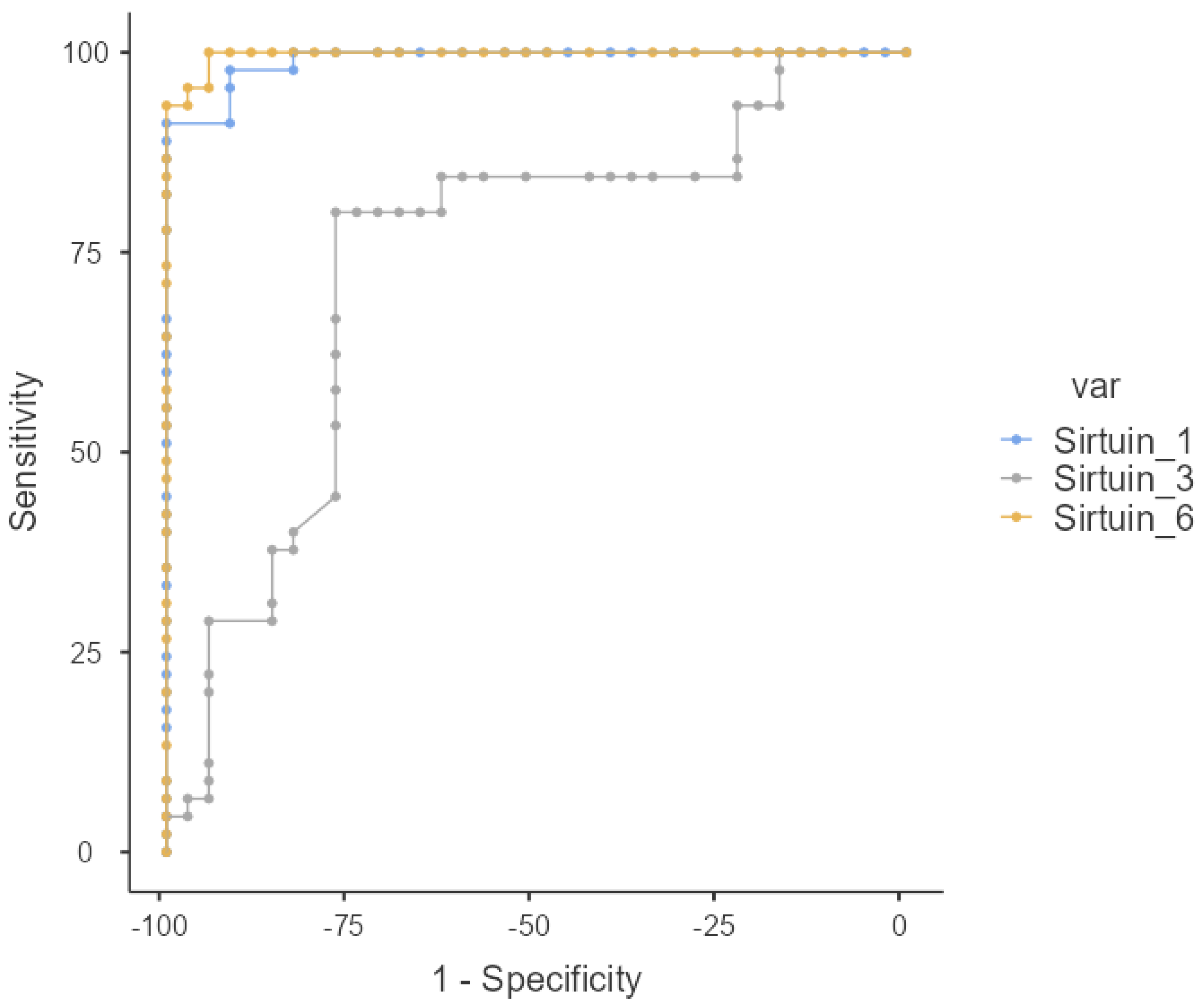 Medicina 61 00457 g003