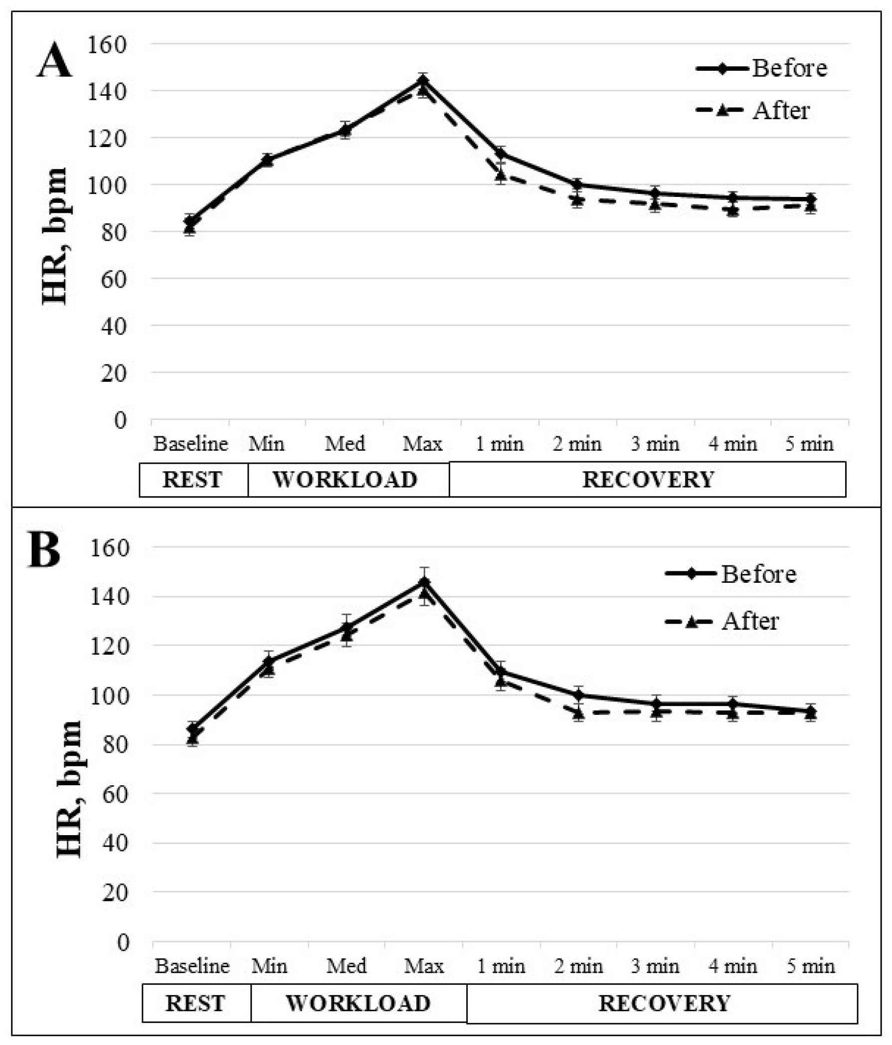 Medicina 61 00473 g002