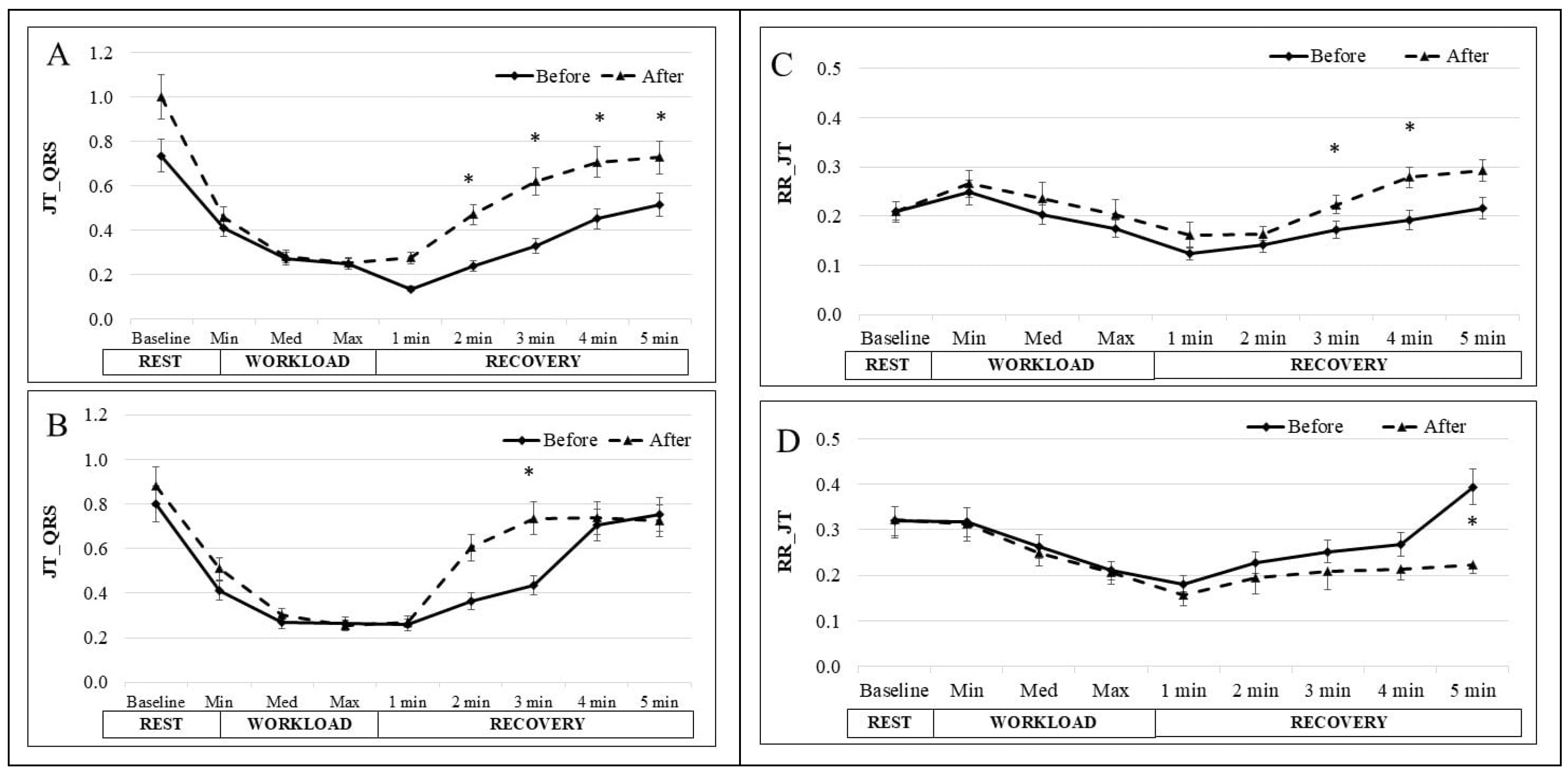 Medicina 61 00473 g004