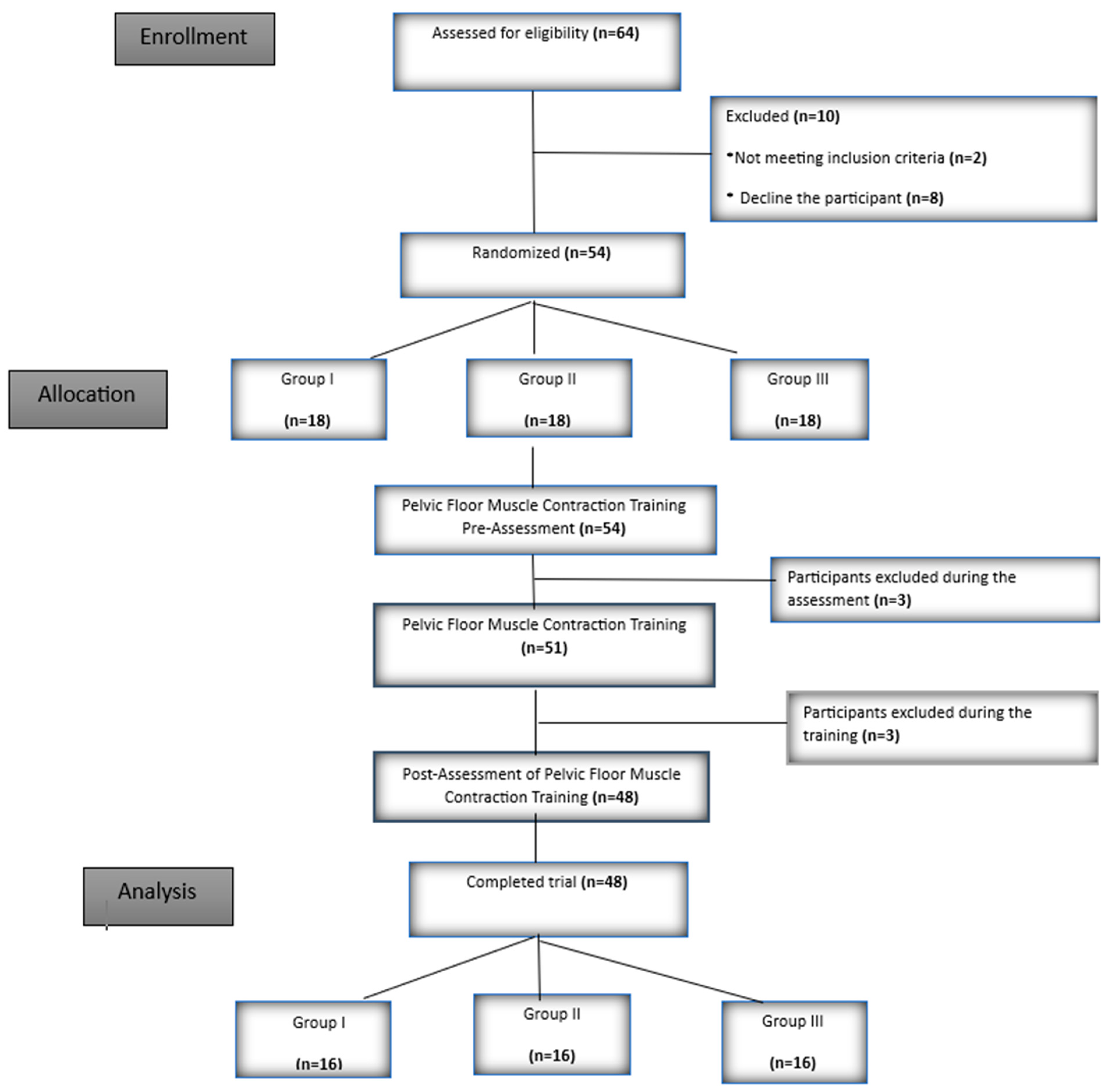 Medicina 61 00477 g002