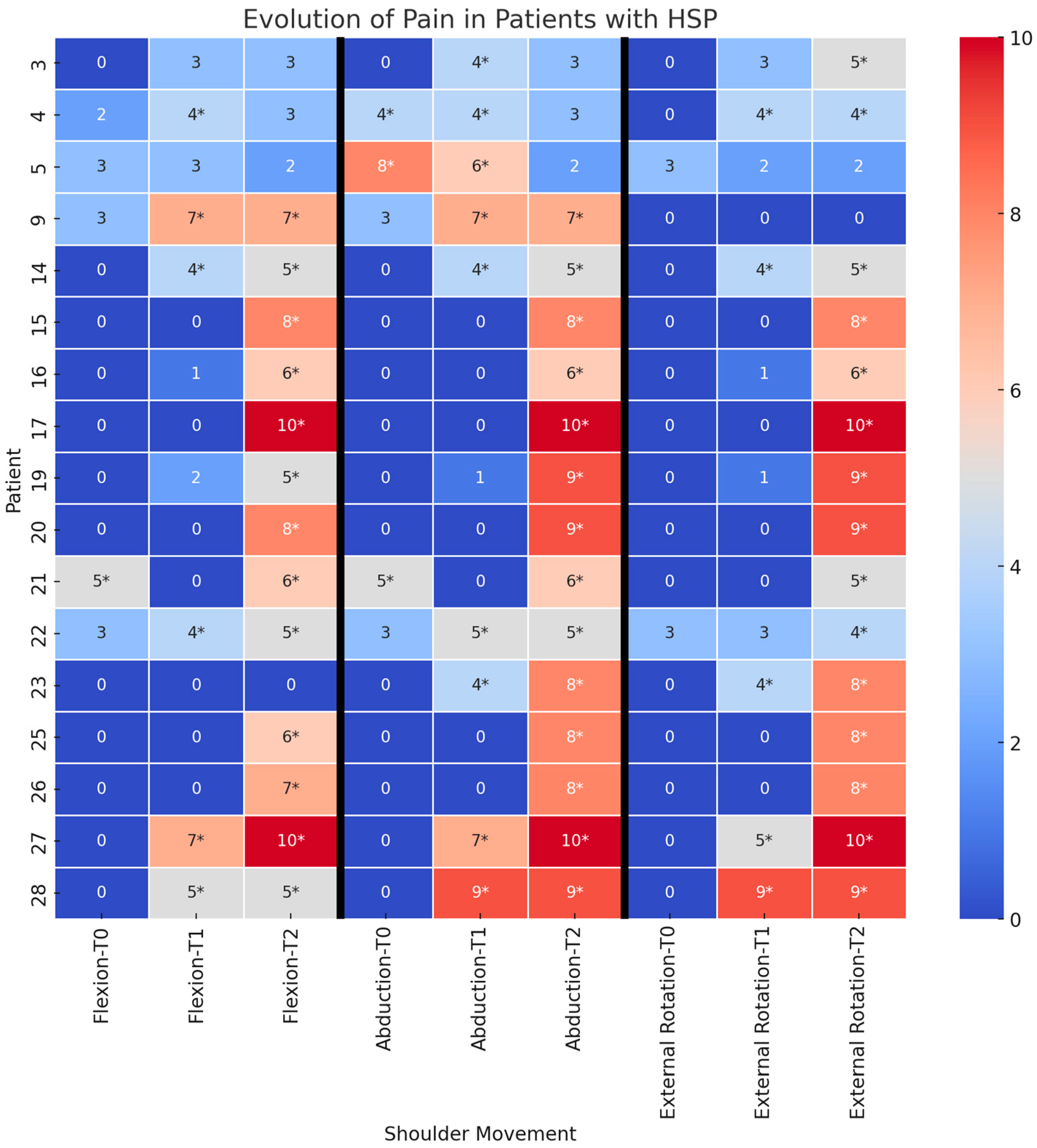 Medicina 61 00484 g001 Medicina 61 00484 g001