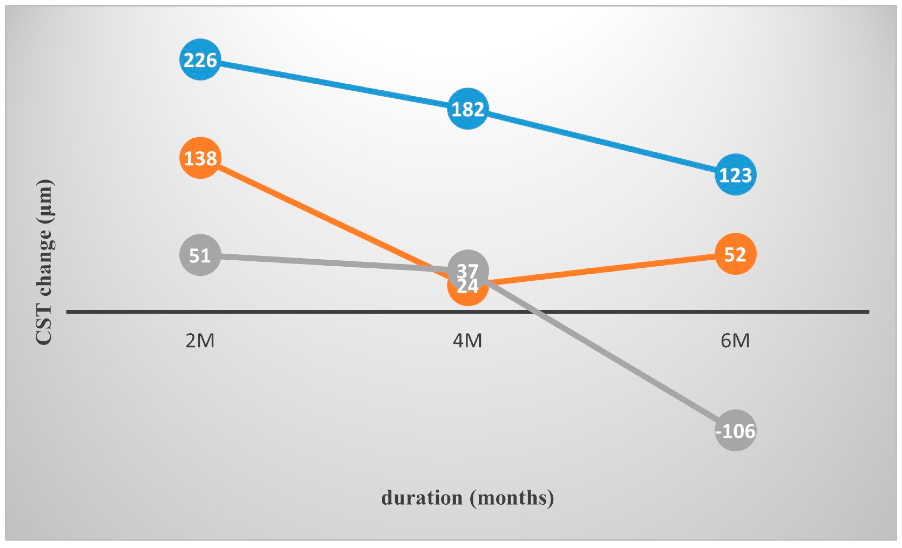 Medicina 61 00488 g002