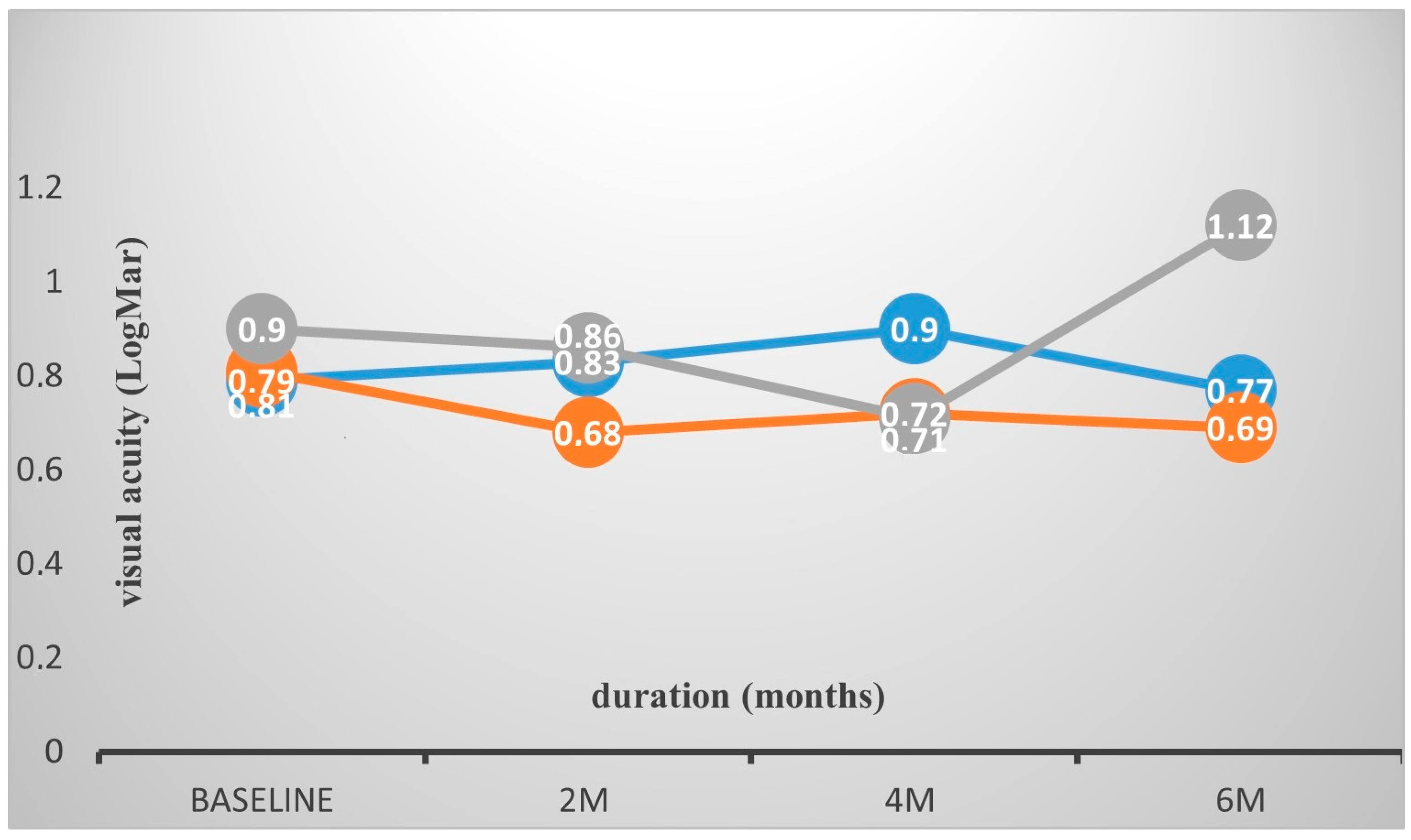 Medicina 61 00488 g003