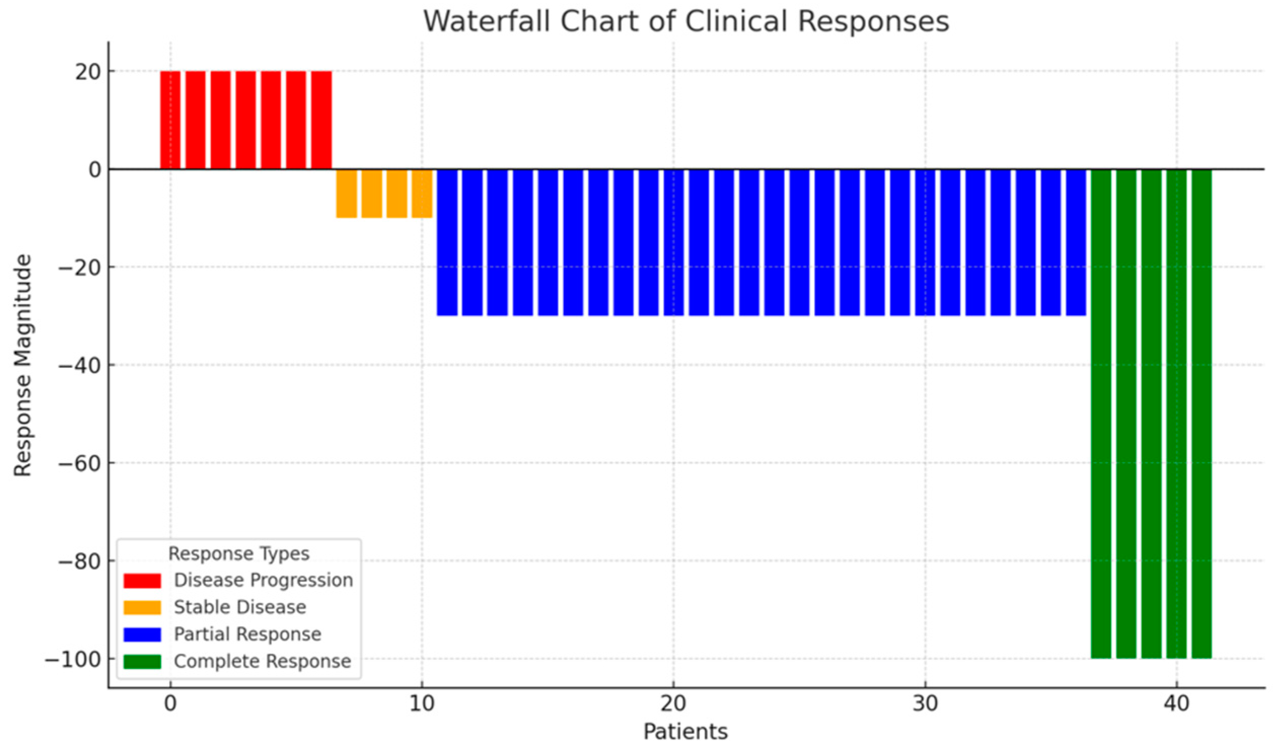 Medicina 61 00490 g003