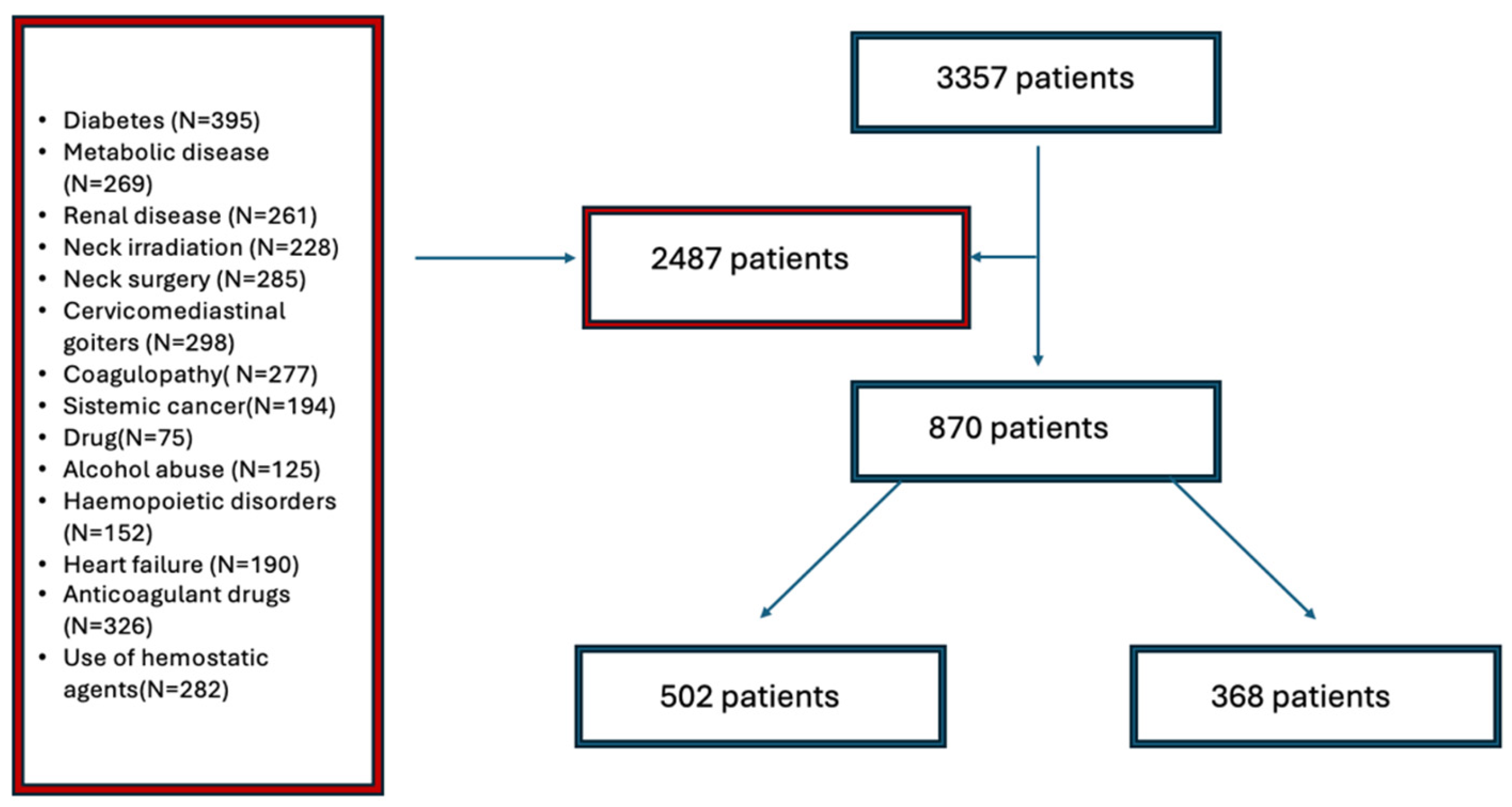 Medicina 61 00496 g001