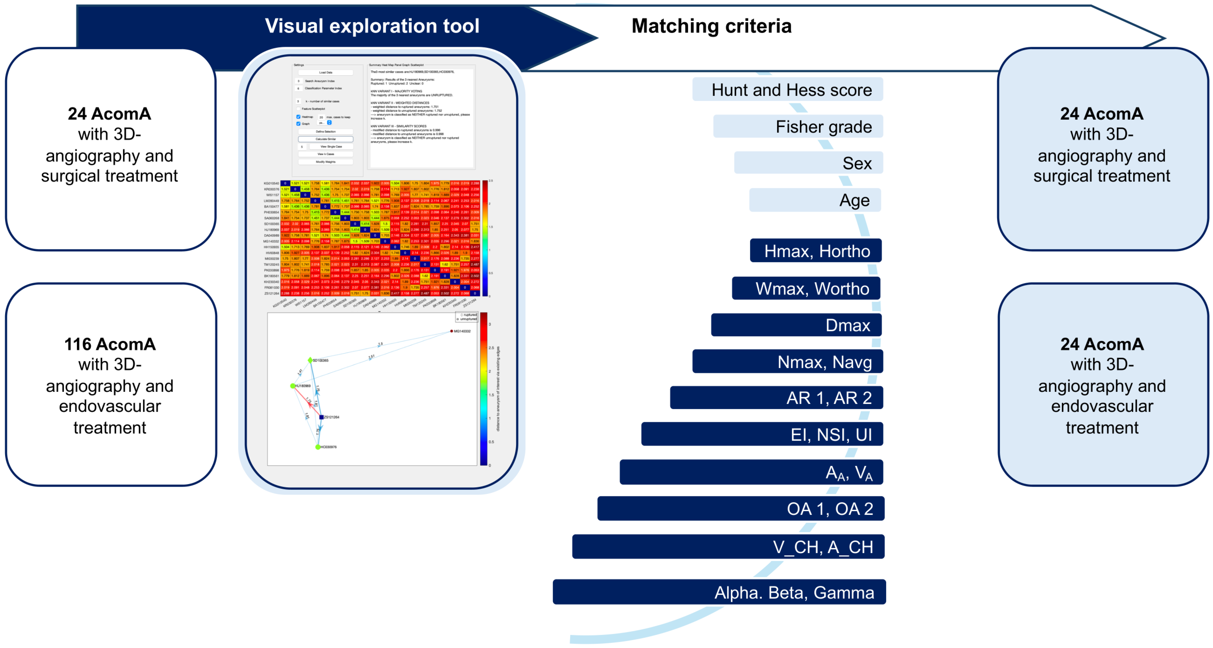 Medicina 61 00498 g003
