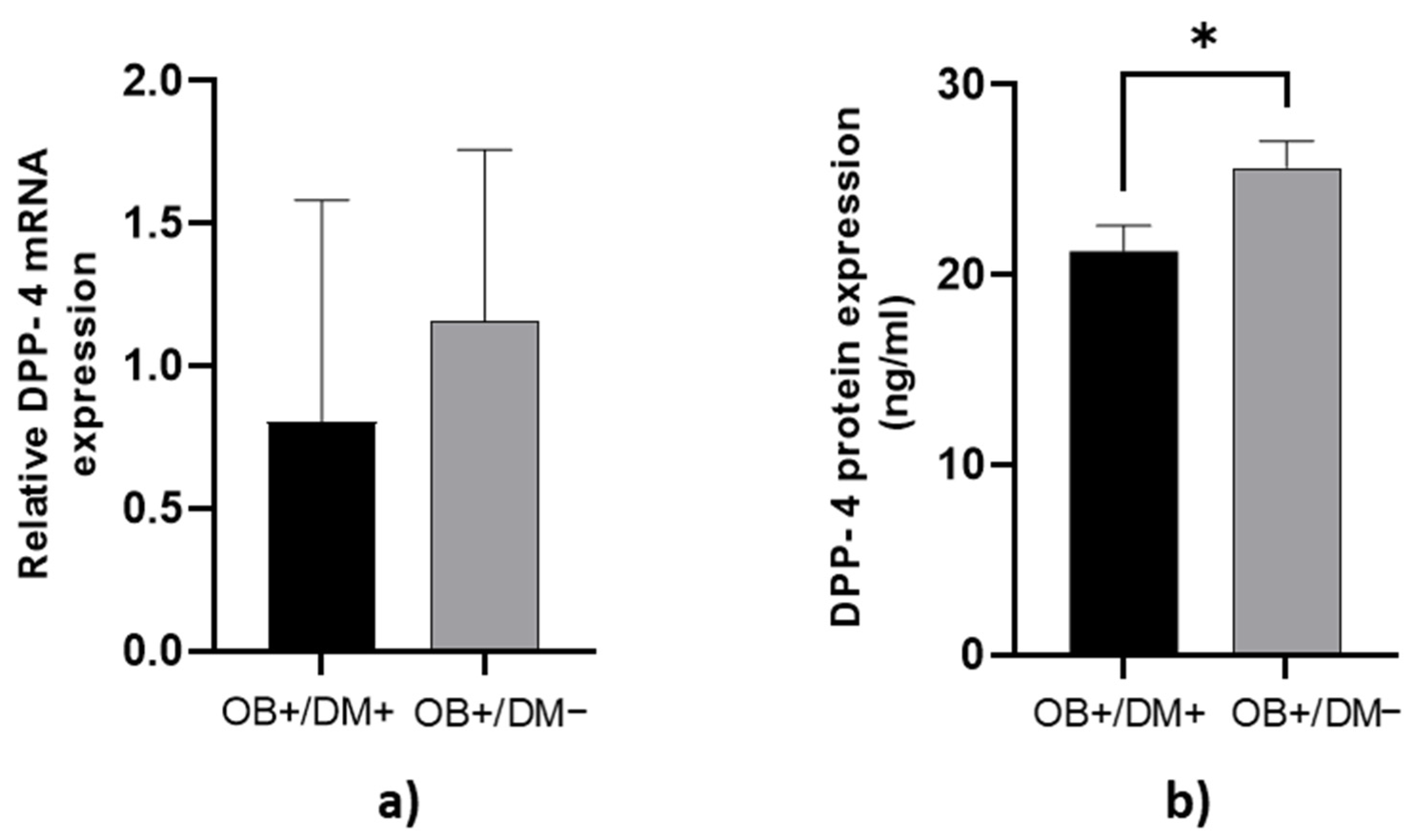 Medicina 61 00504 g002