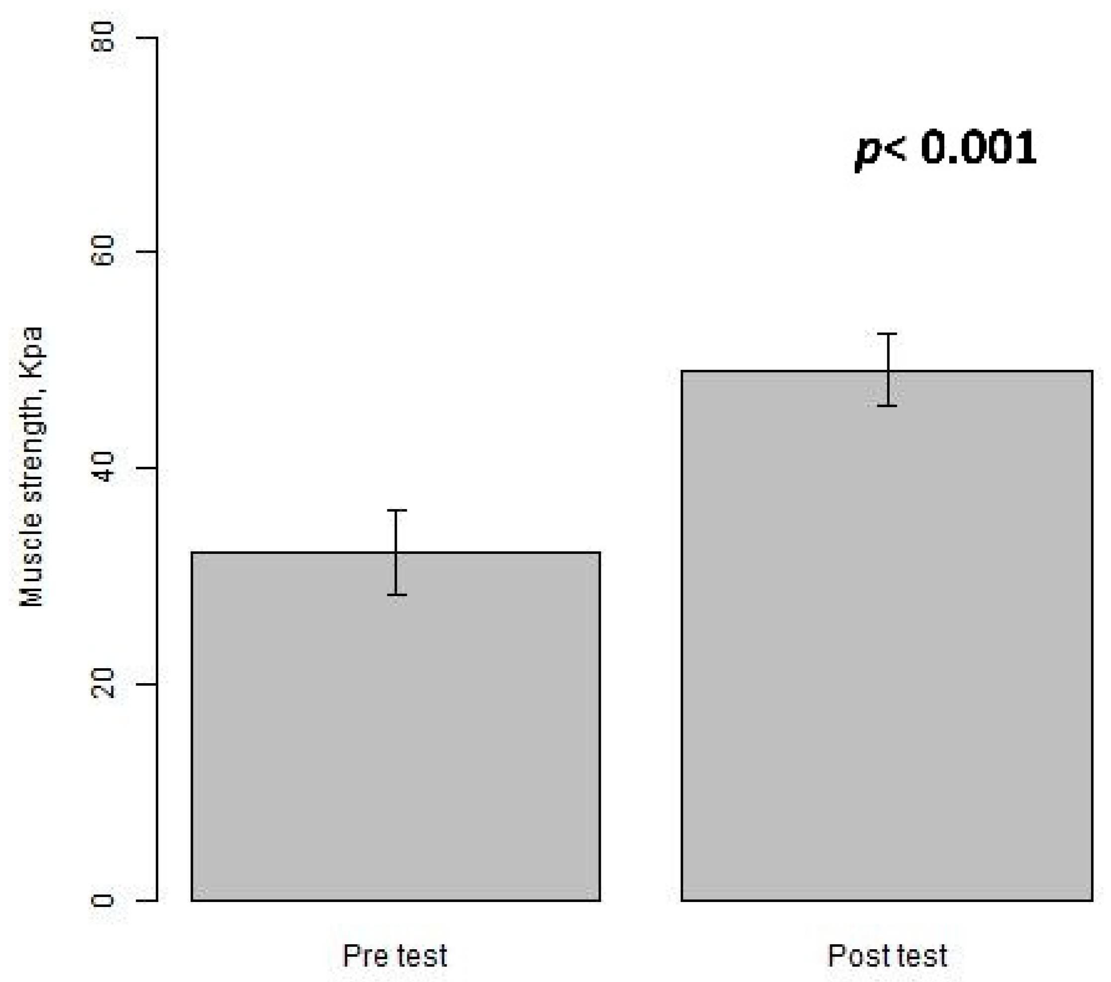 Medicina 61 00511 g003