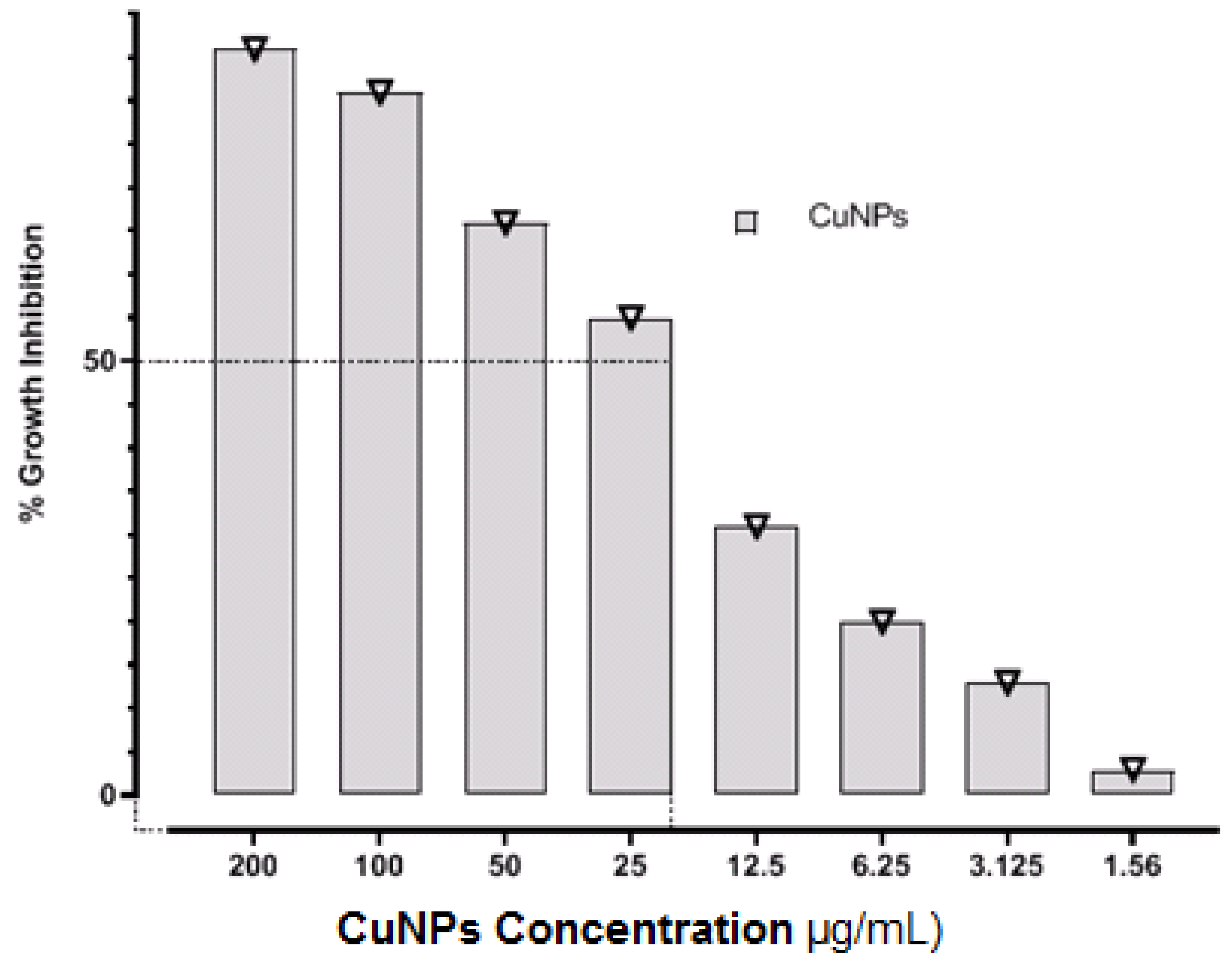 Medicina 61 00515 g001