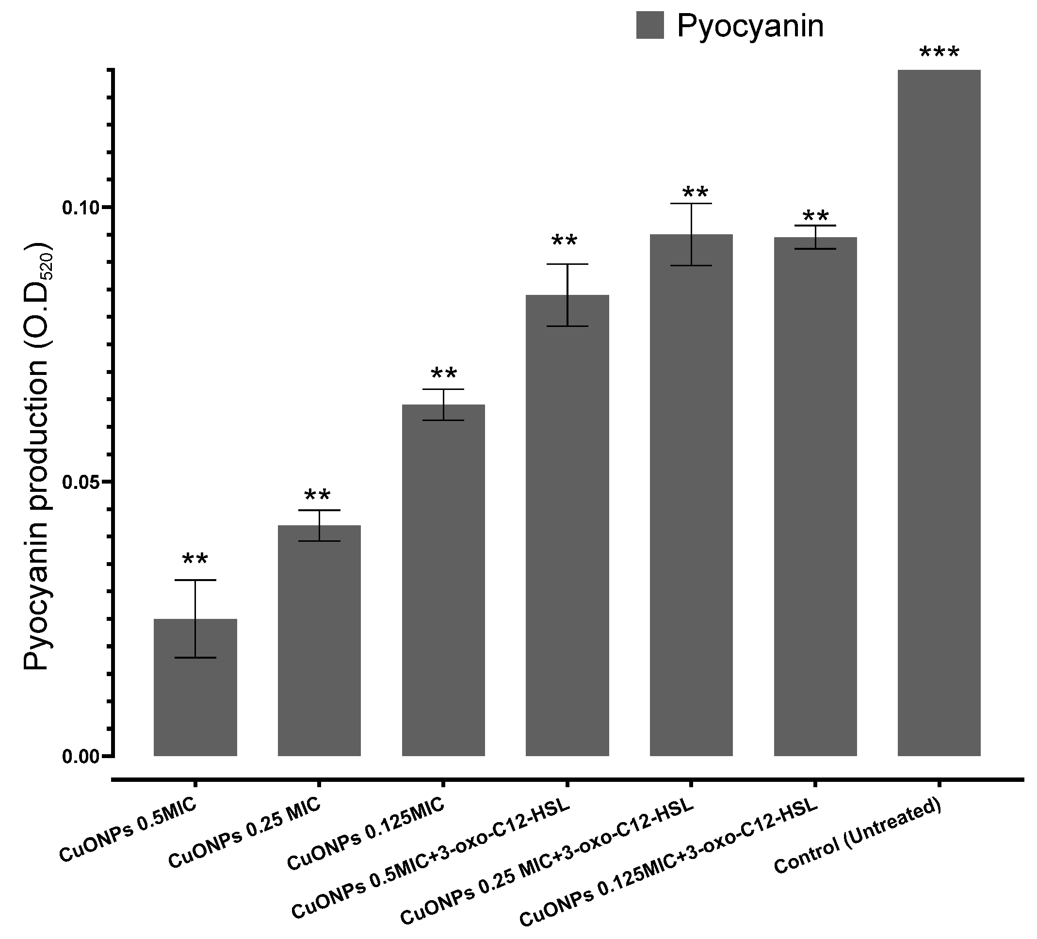 Medicina 61 00515 g002b
