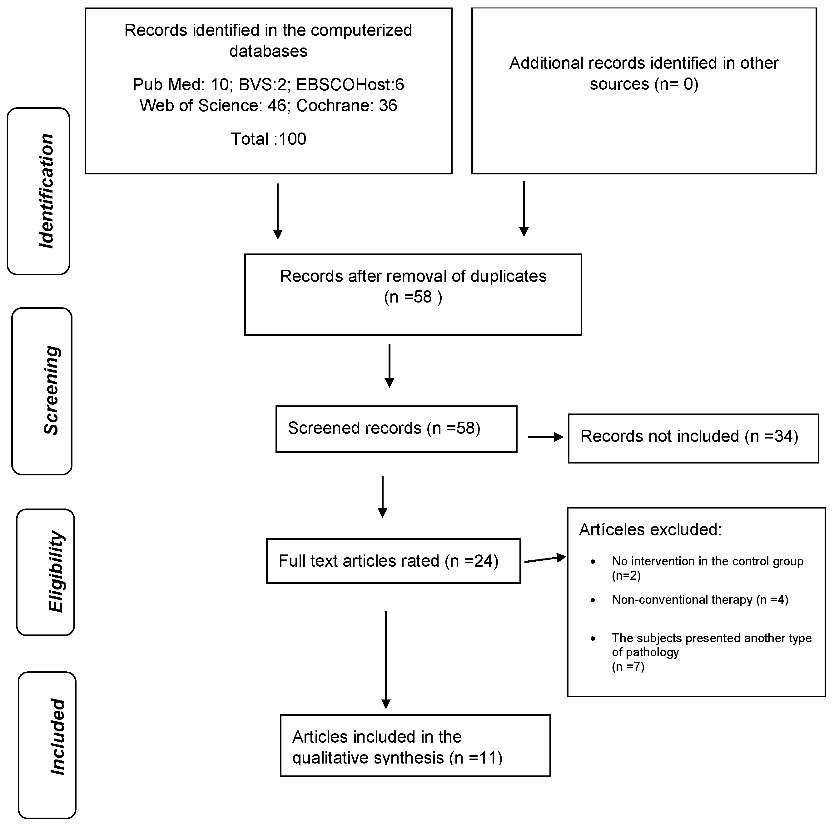 Medicina 61 00524 g001