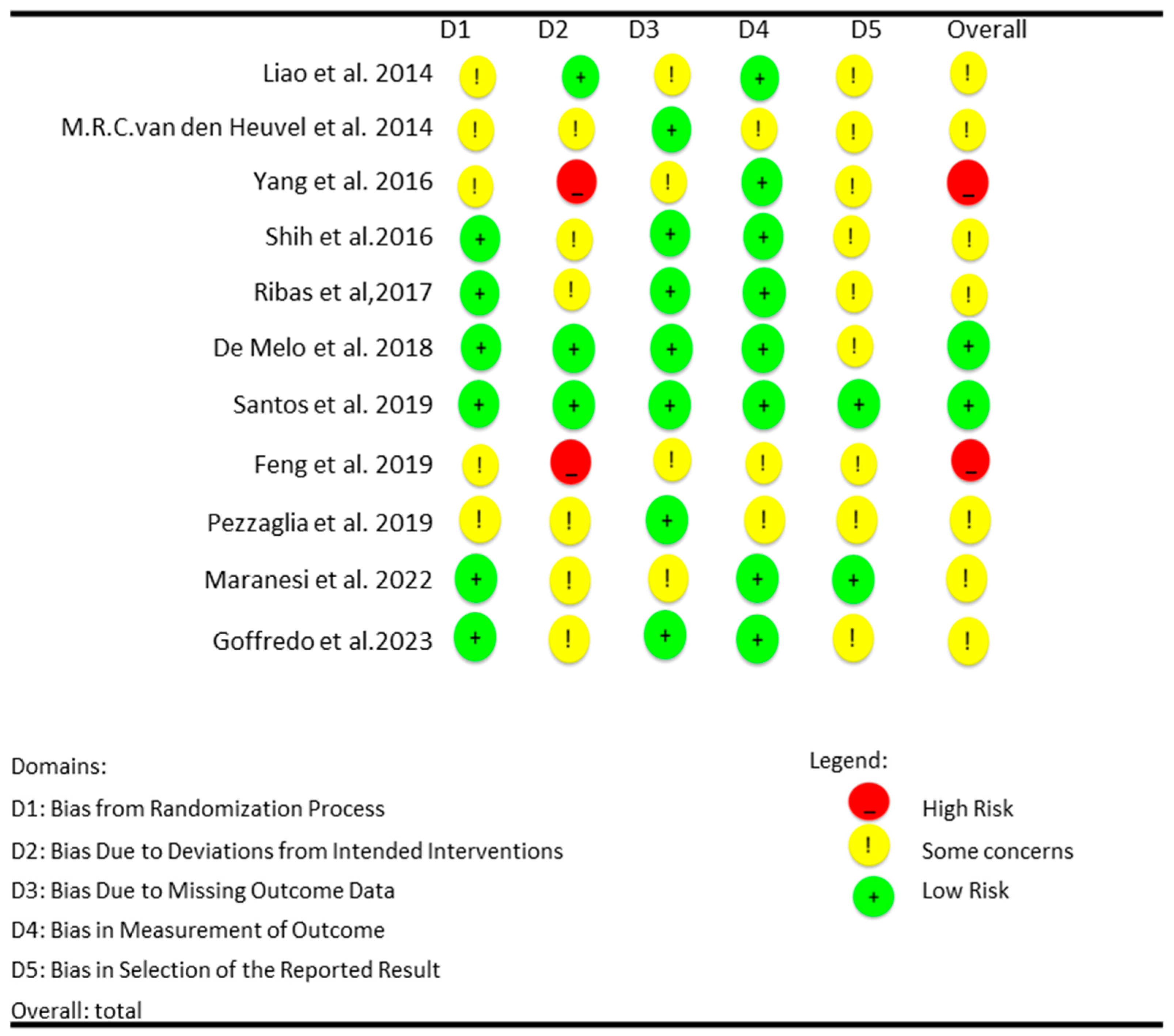 Medicina 61 00524 g002