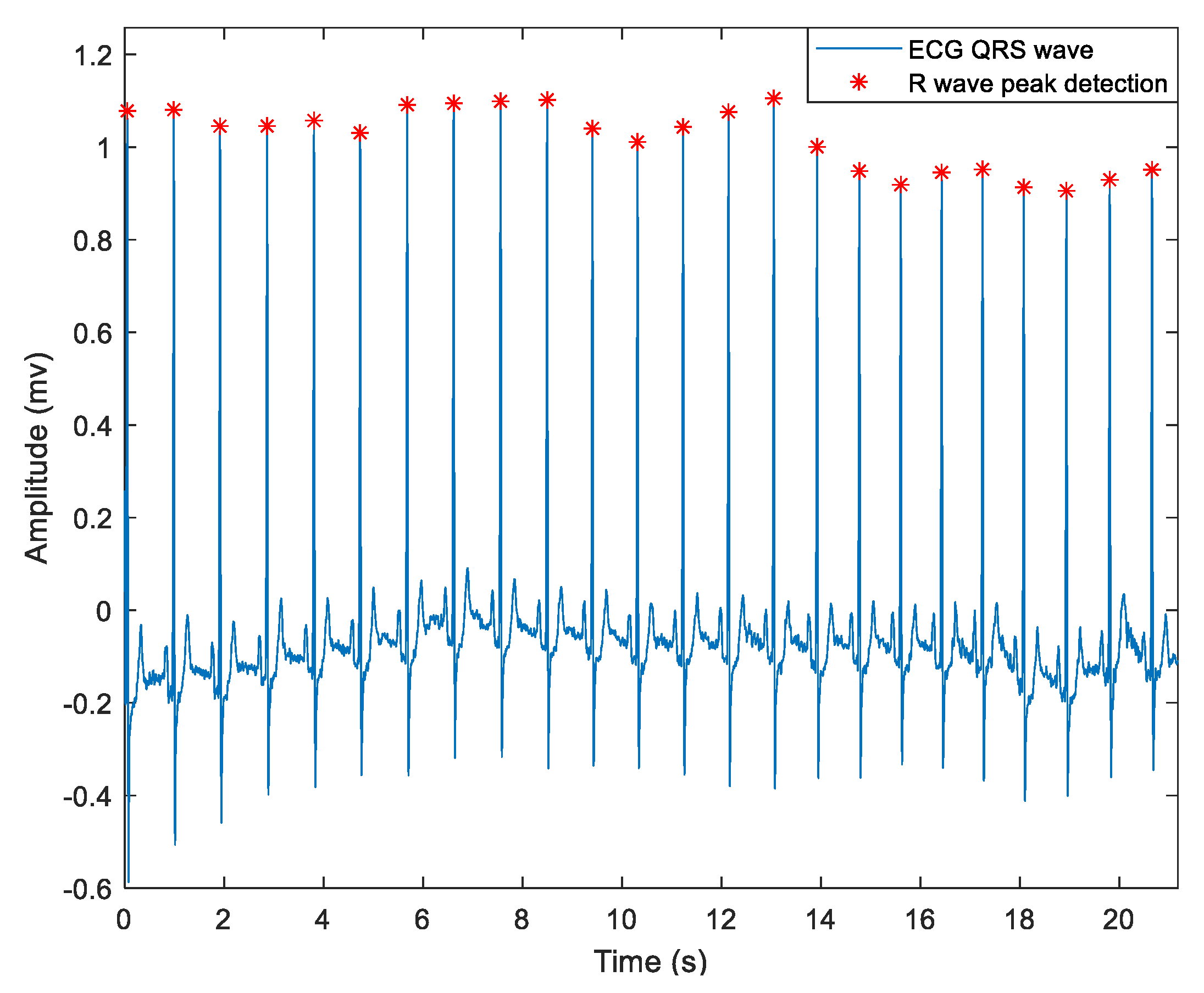 Medicina 61 00527 g001