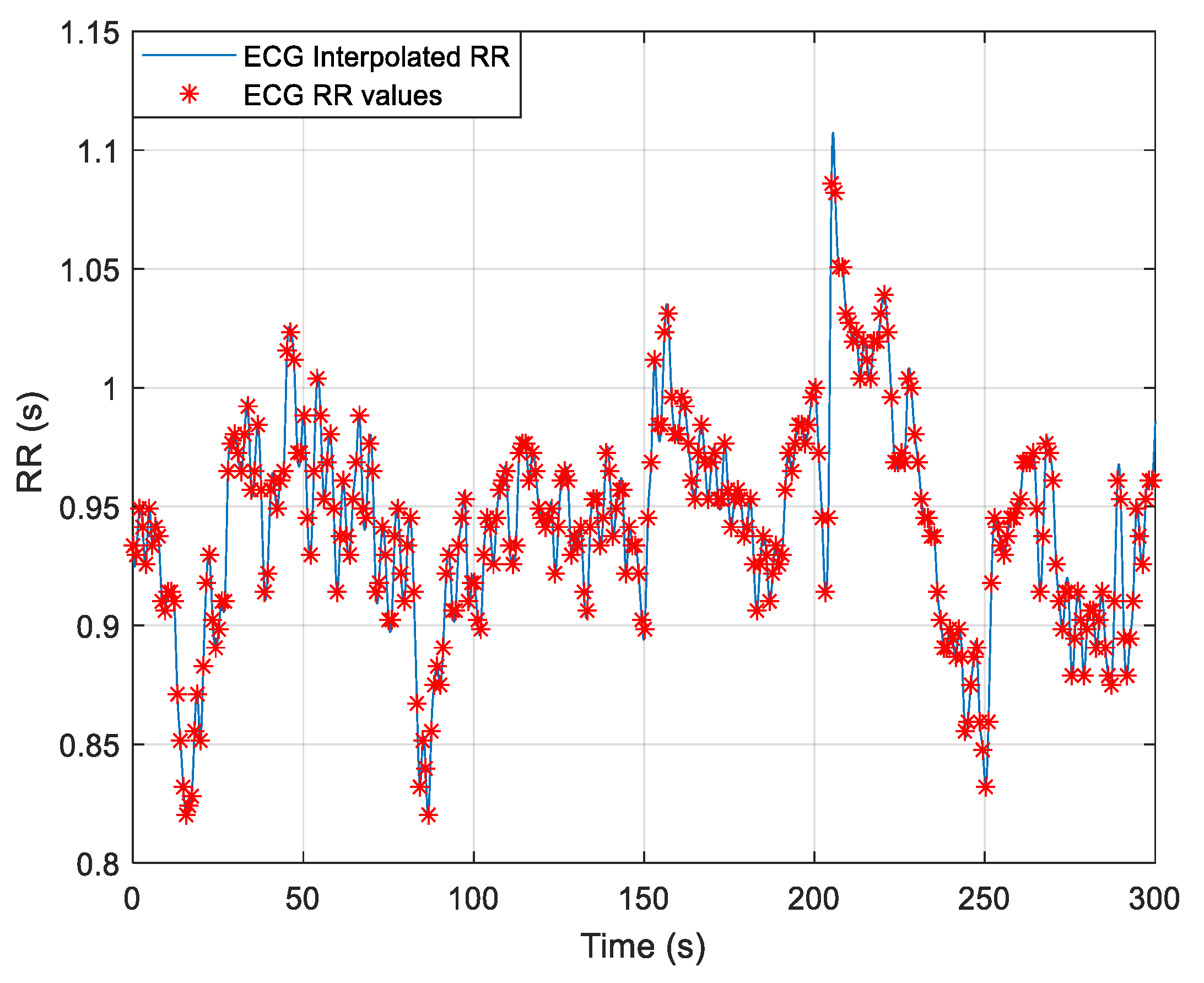 Medicina 61 00527 g002