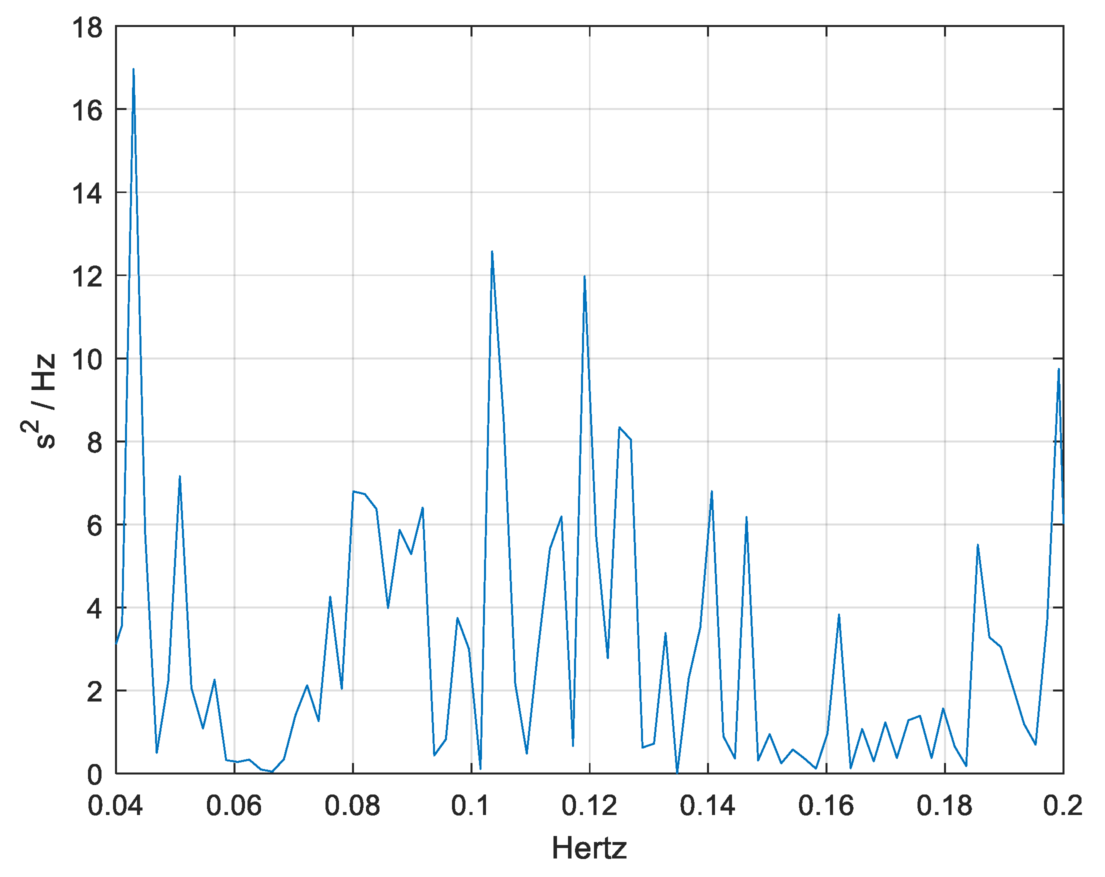 Medicina 61 00527 g003