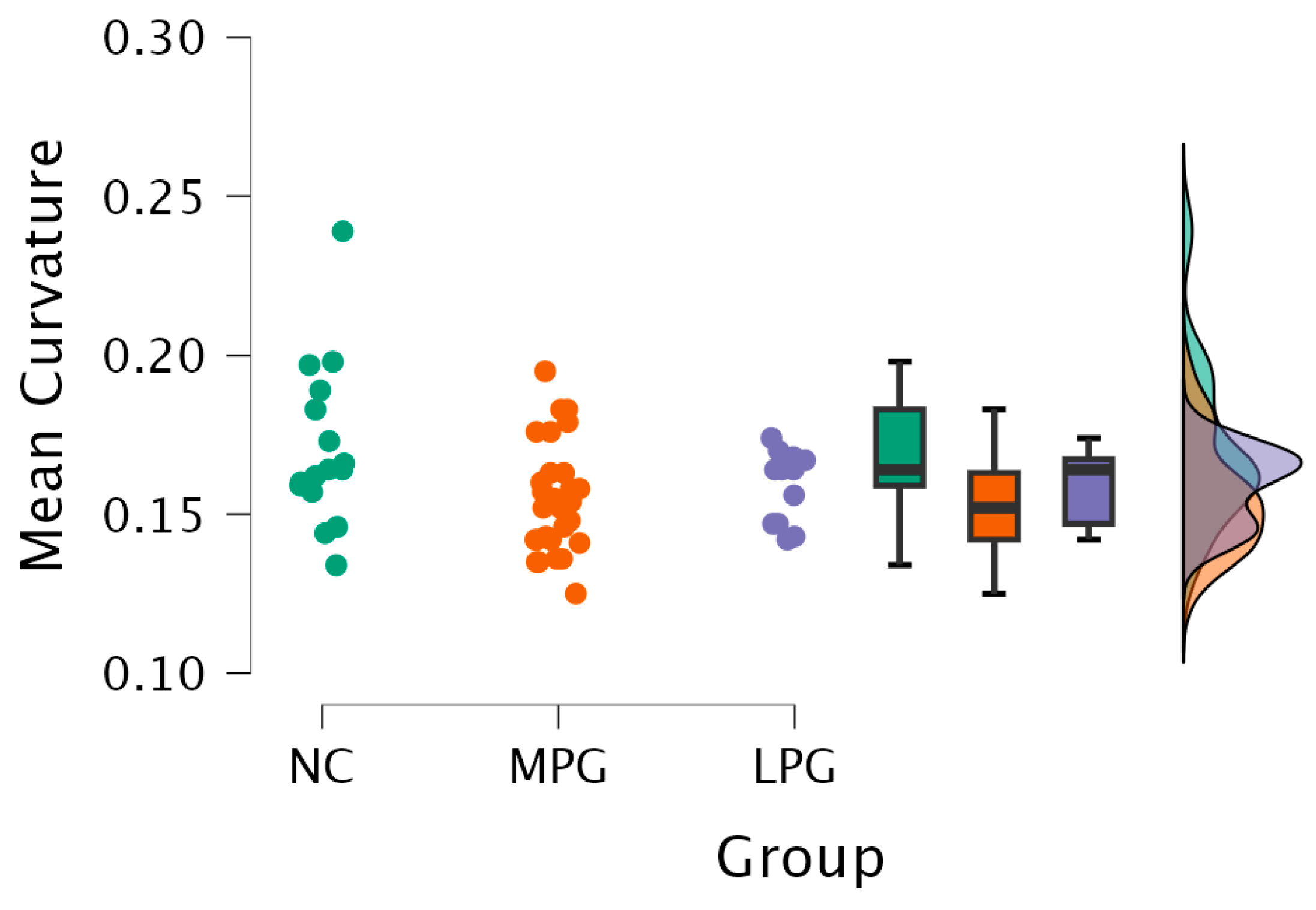 Medicina 61 00531 g006