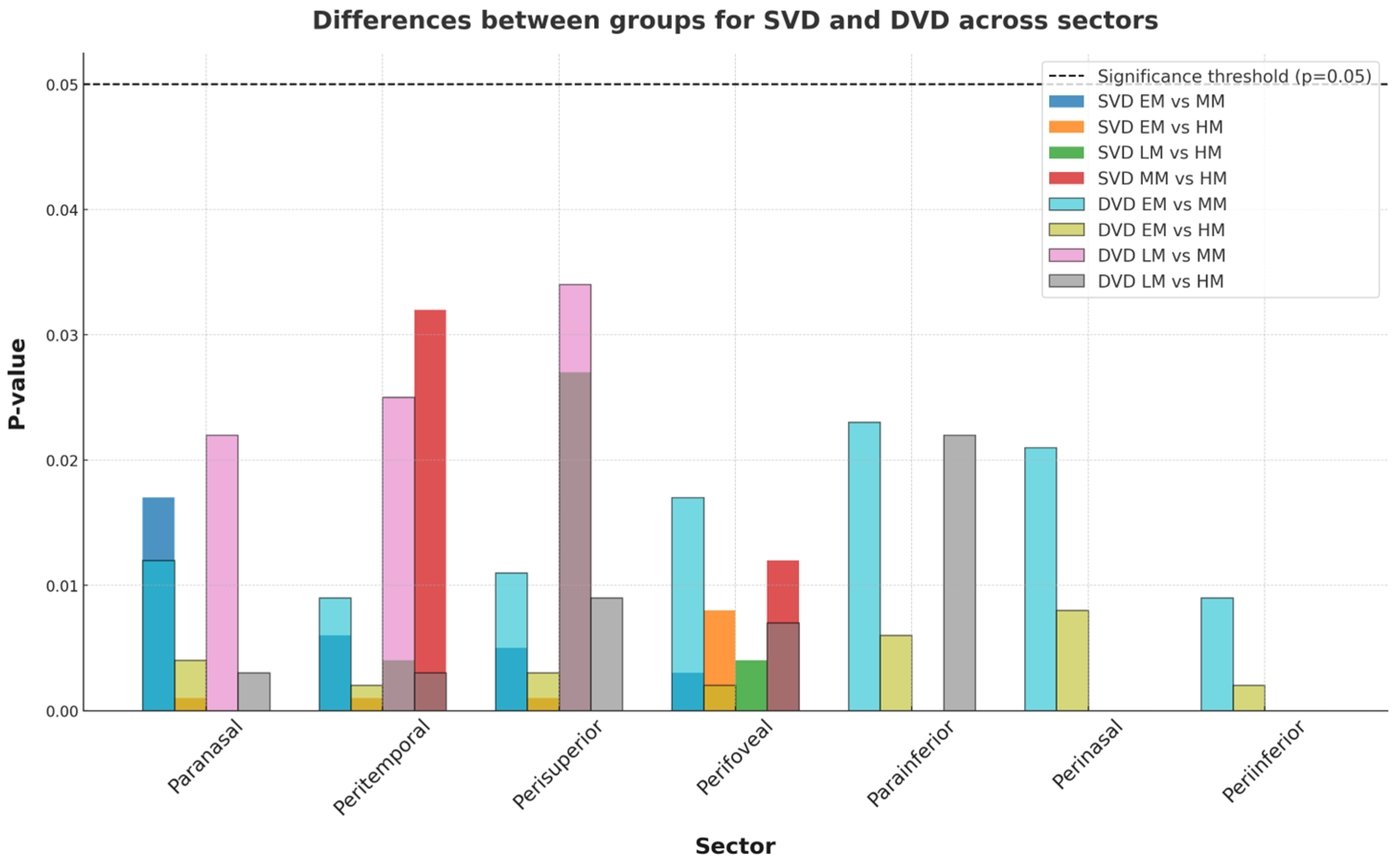 Medicina 61 00532 g001