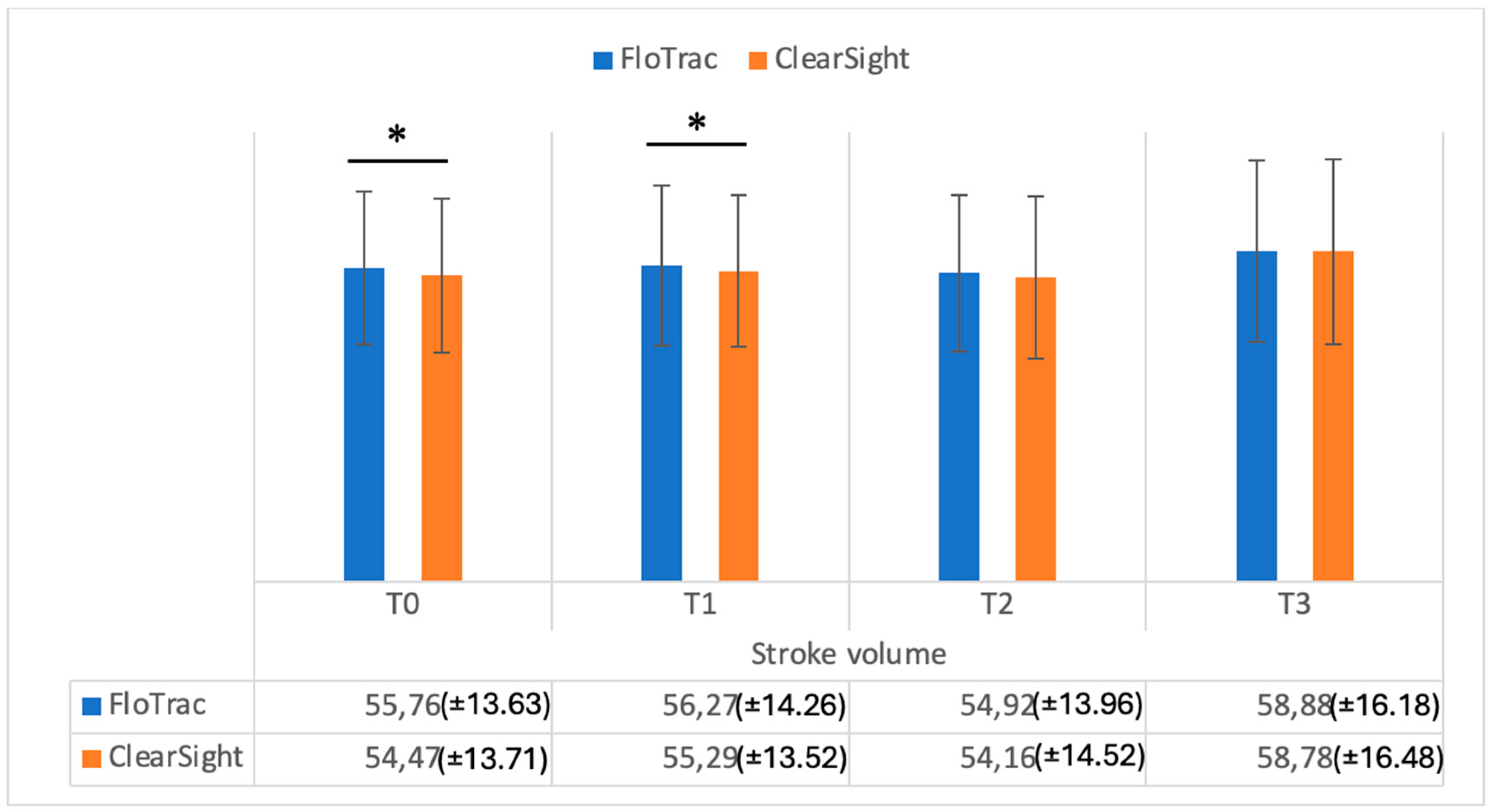 Medicina 61 00536 g003