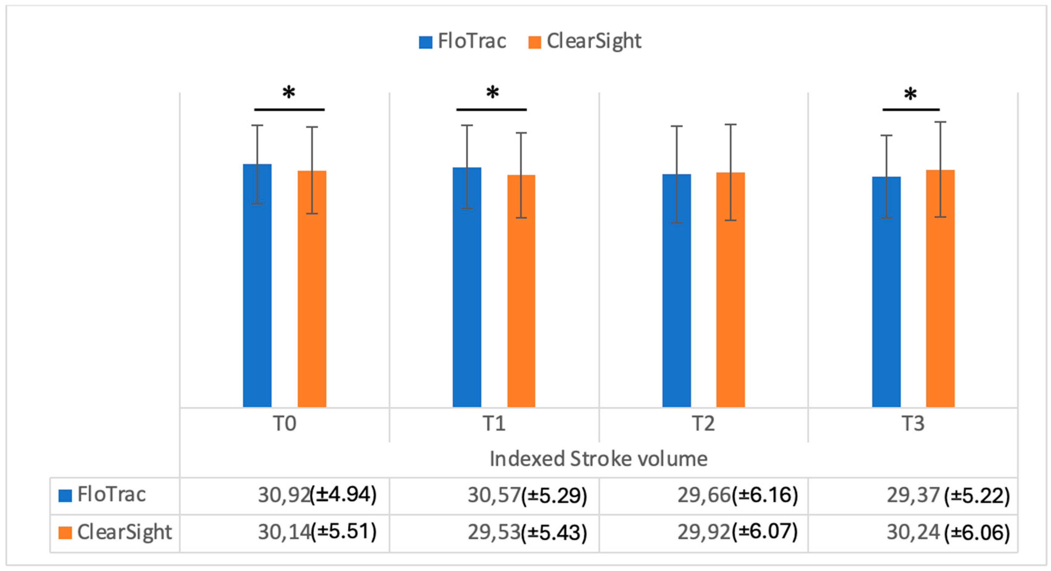 Medicina 61 00536 g004