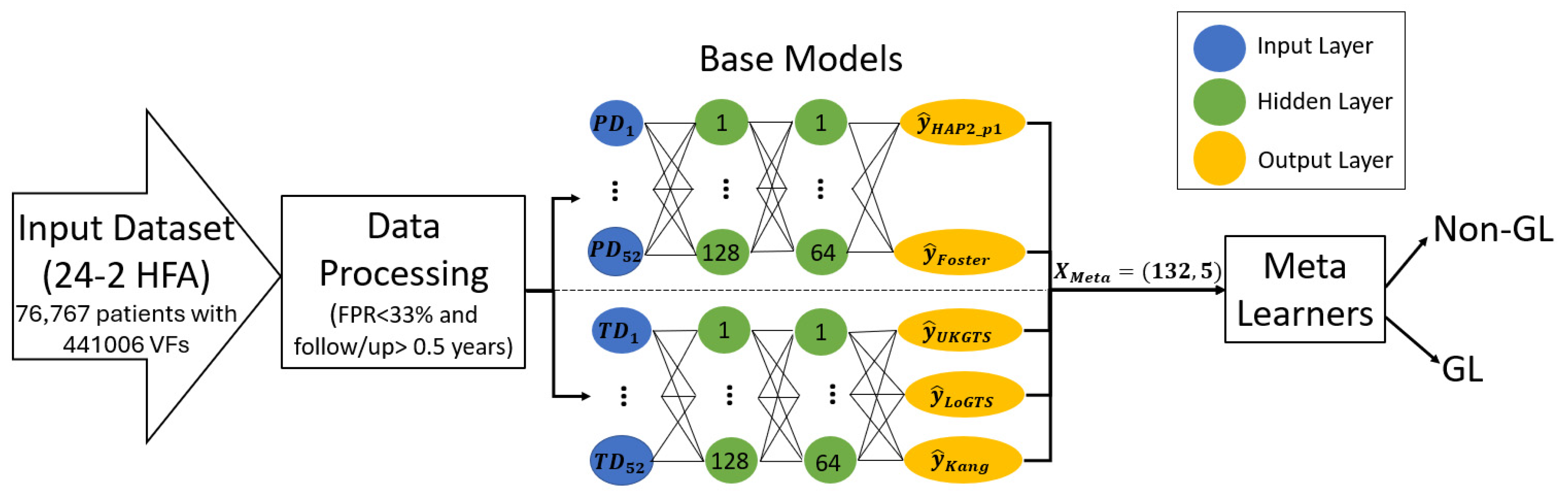Medicina 61 00541 g001