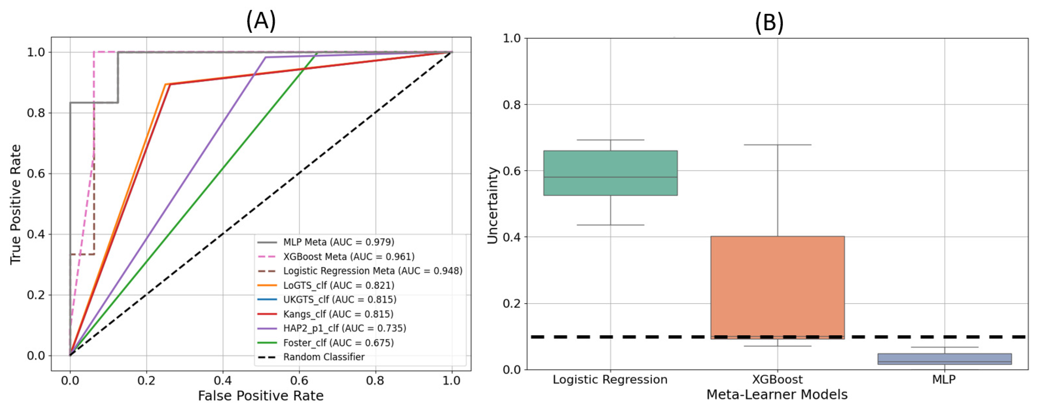 Medicina 61 00541 g004