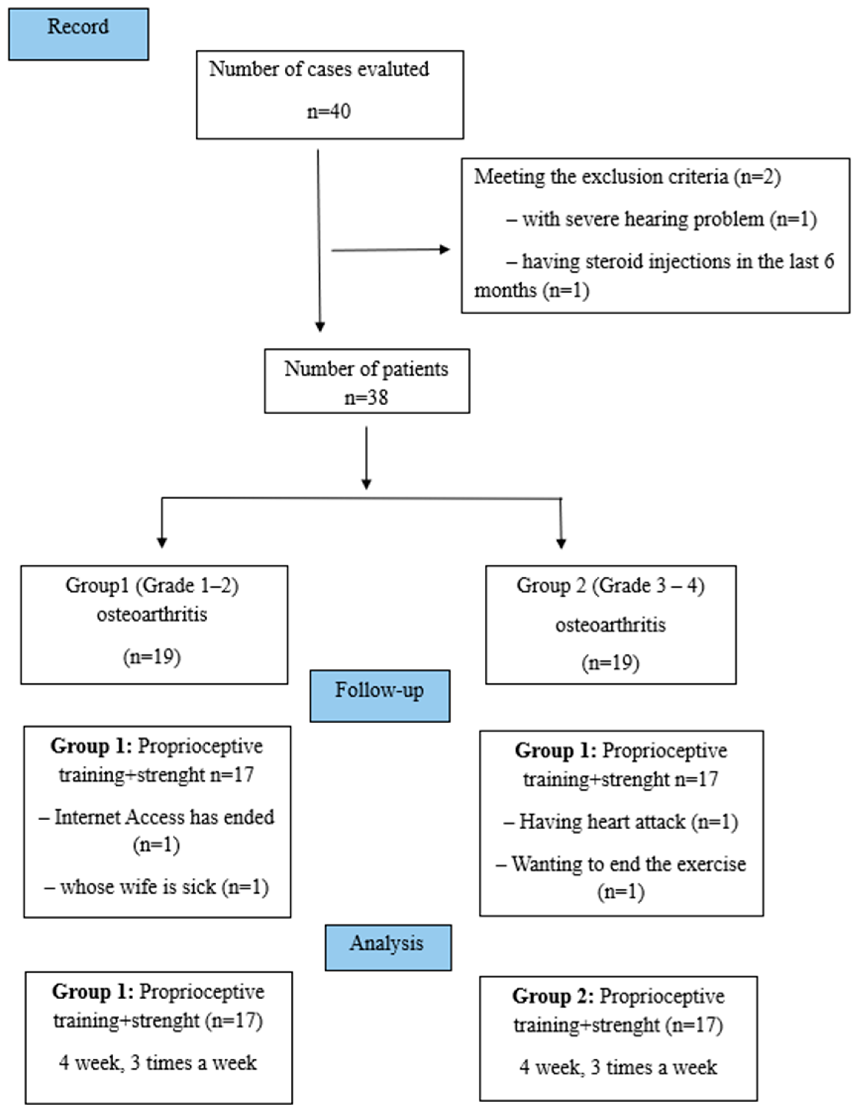 Medicina 61 00546 g001