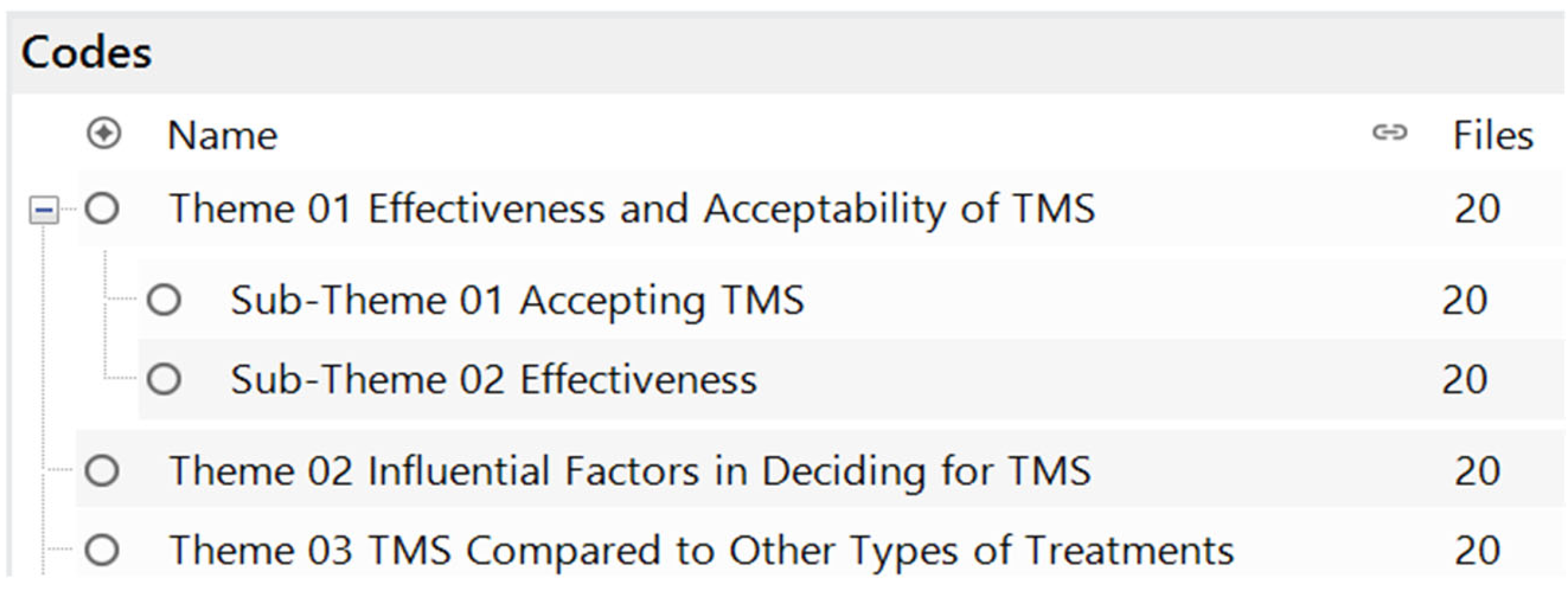 Medicina 61 00560 g001